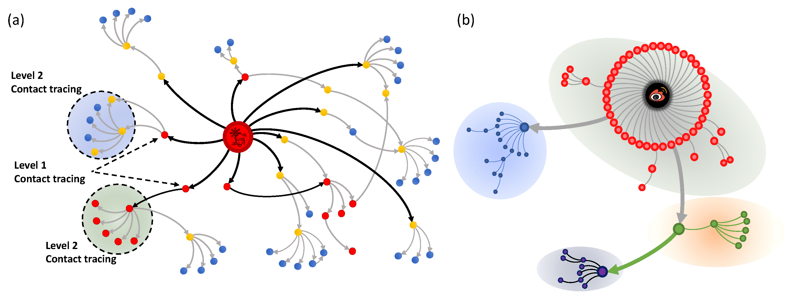 Entropy 24 00894 g001
