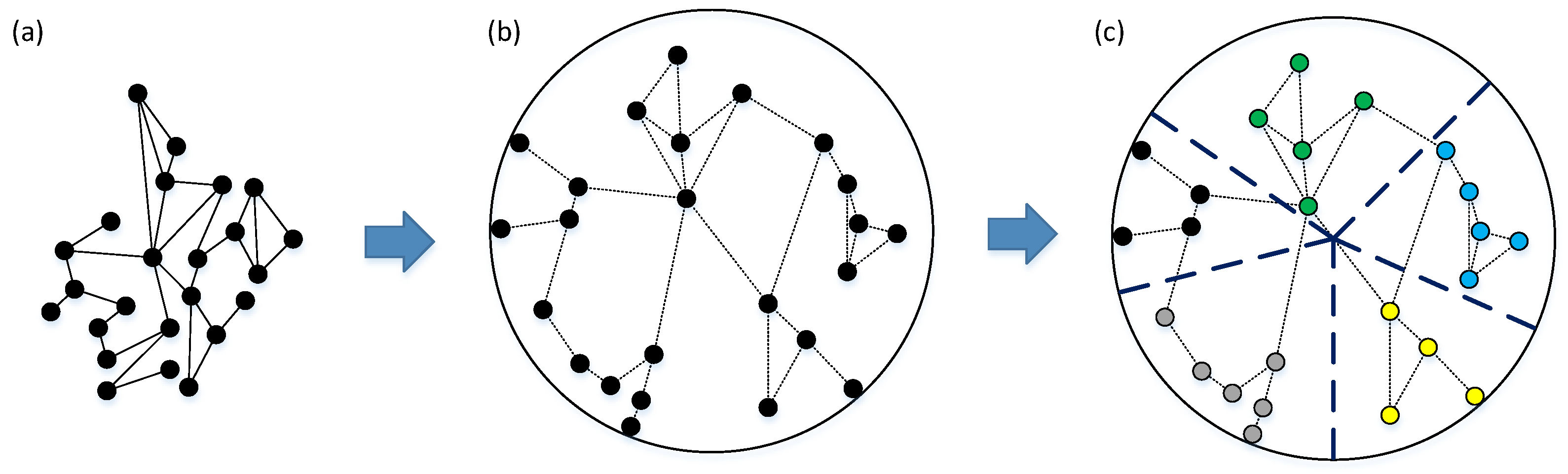 Entropy 24 00894 g003