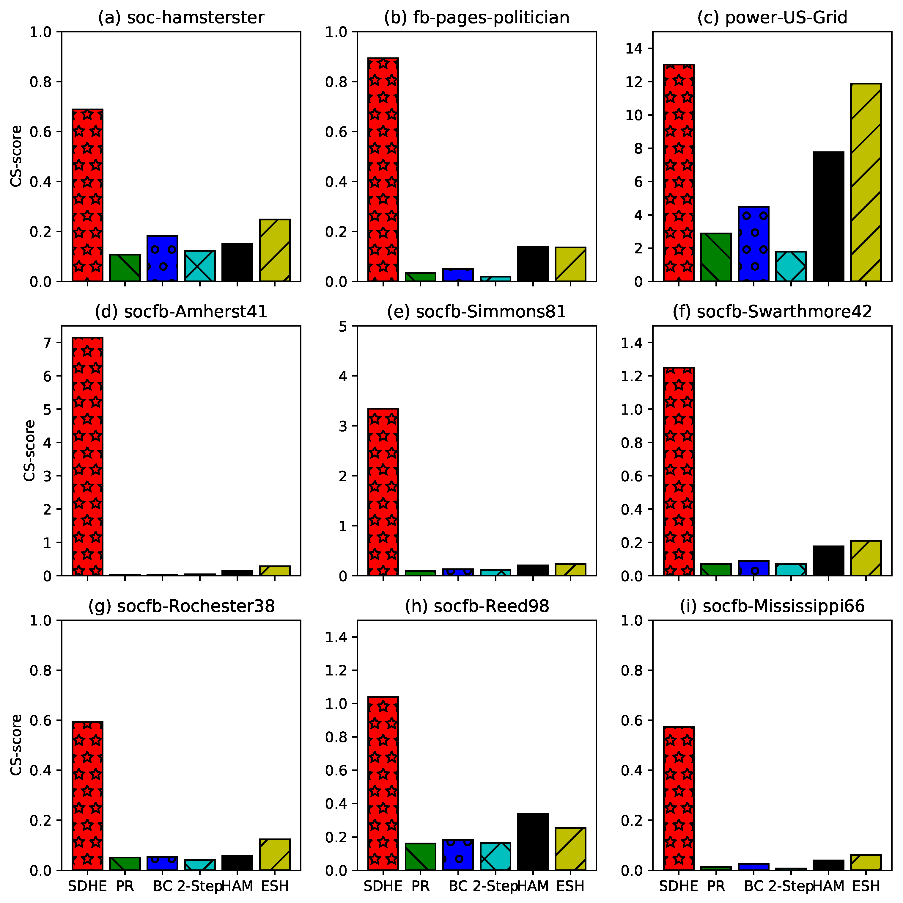 Entropy 24 00894 g006