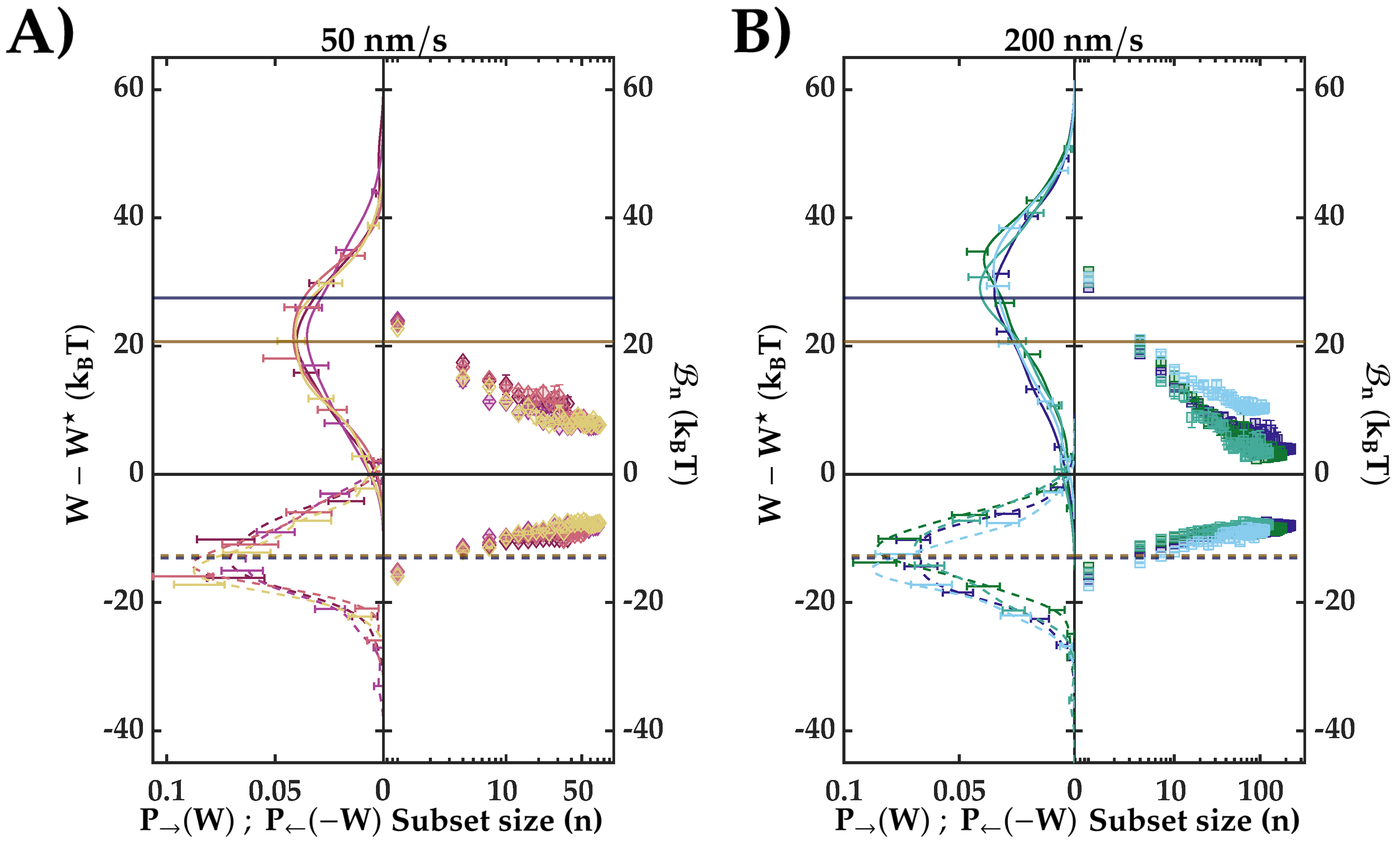 Entropy 24 00895 g002 Entropy 24 00895 g002