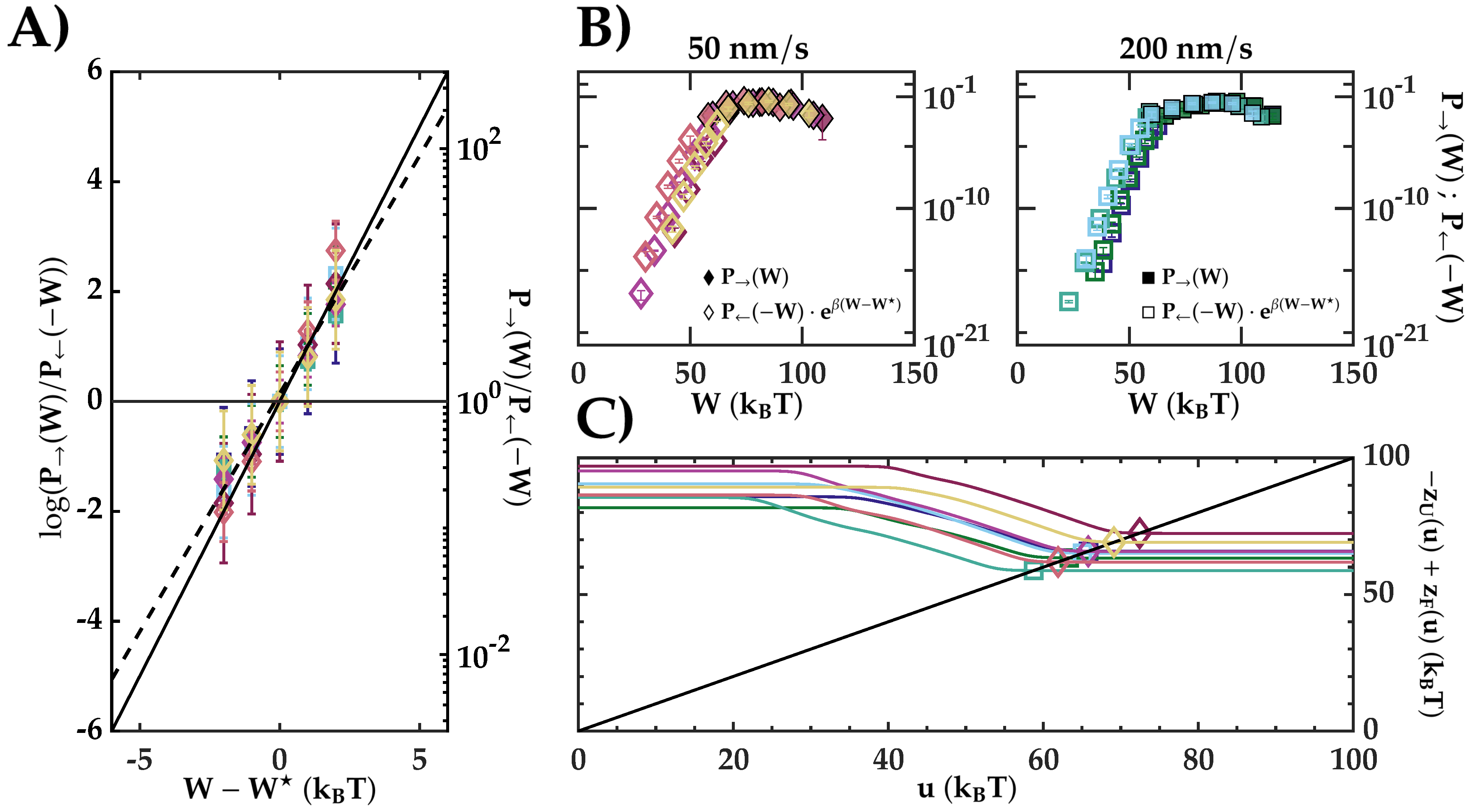 Entropy 24 00895 g003 Entropy 24 00895 g003