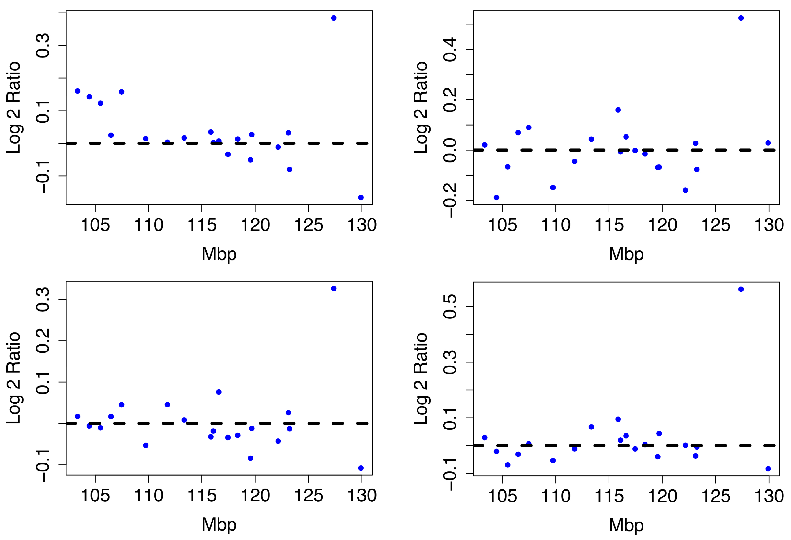 Entropy 24 00896 g009