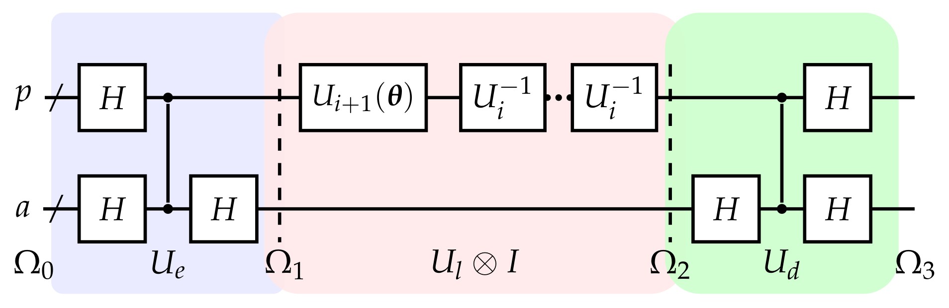 Entropy 24 00899 g003 550
