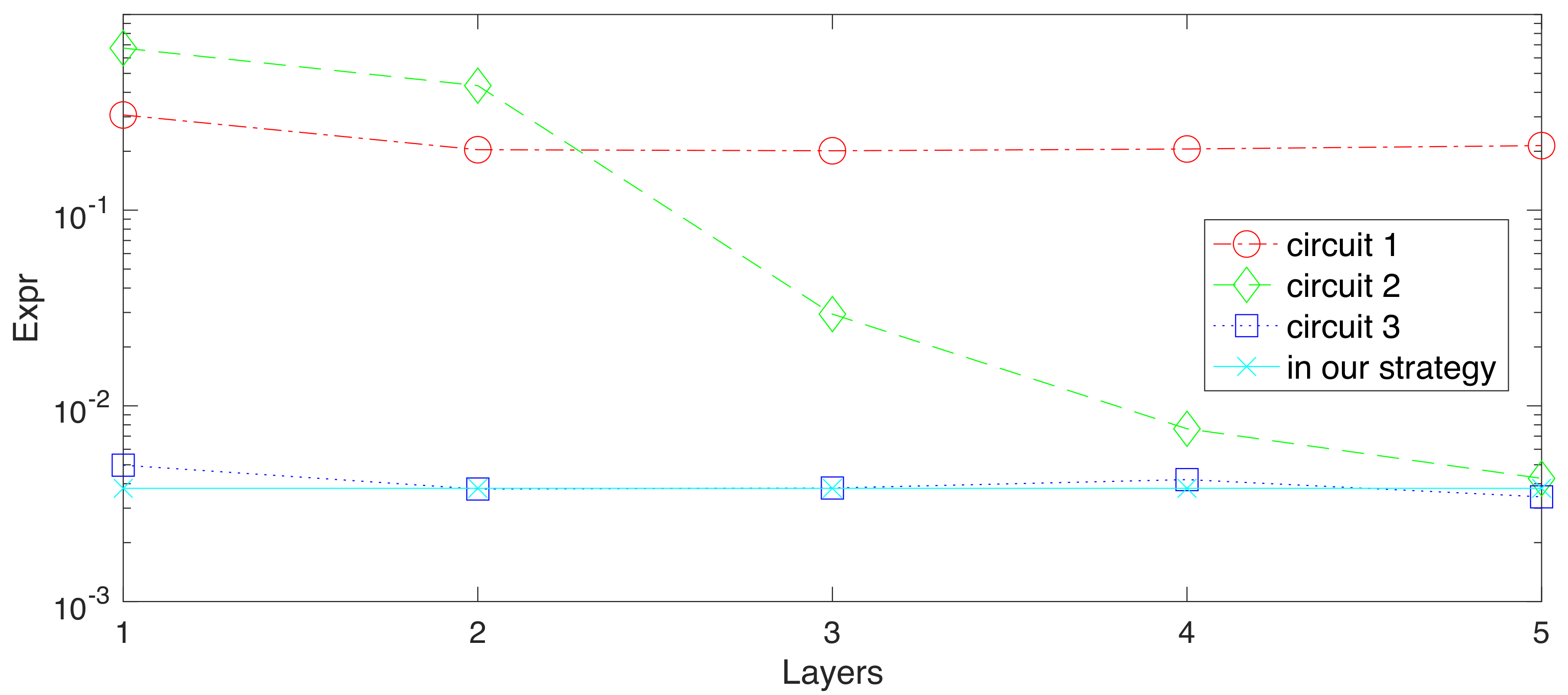 Entropy 24 00899 g004 550