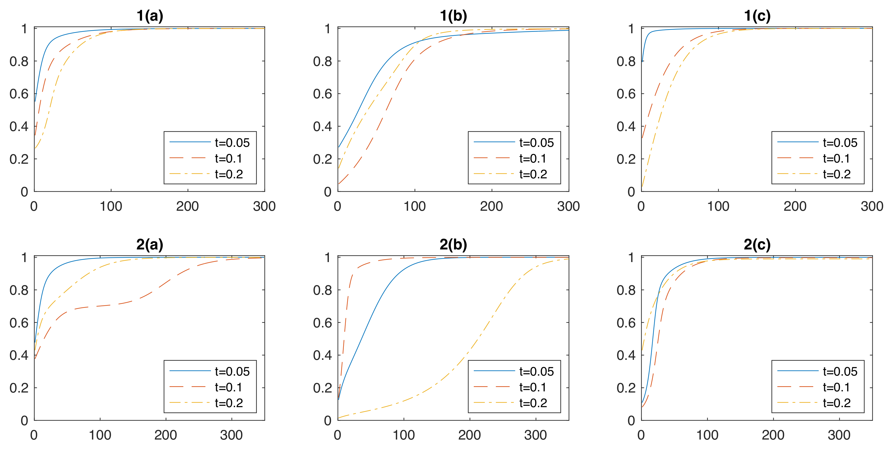 Entropy 24 00899 g005 550