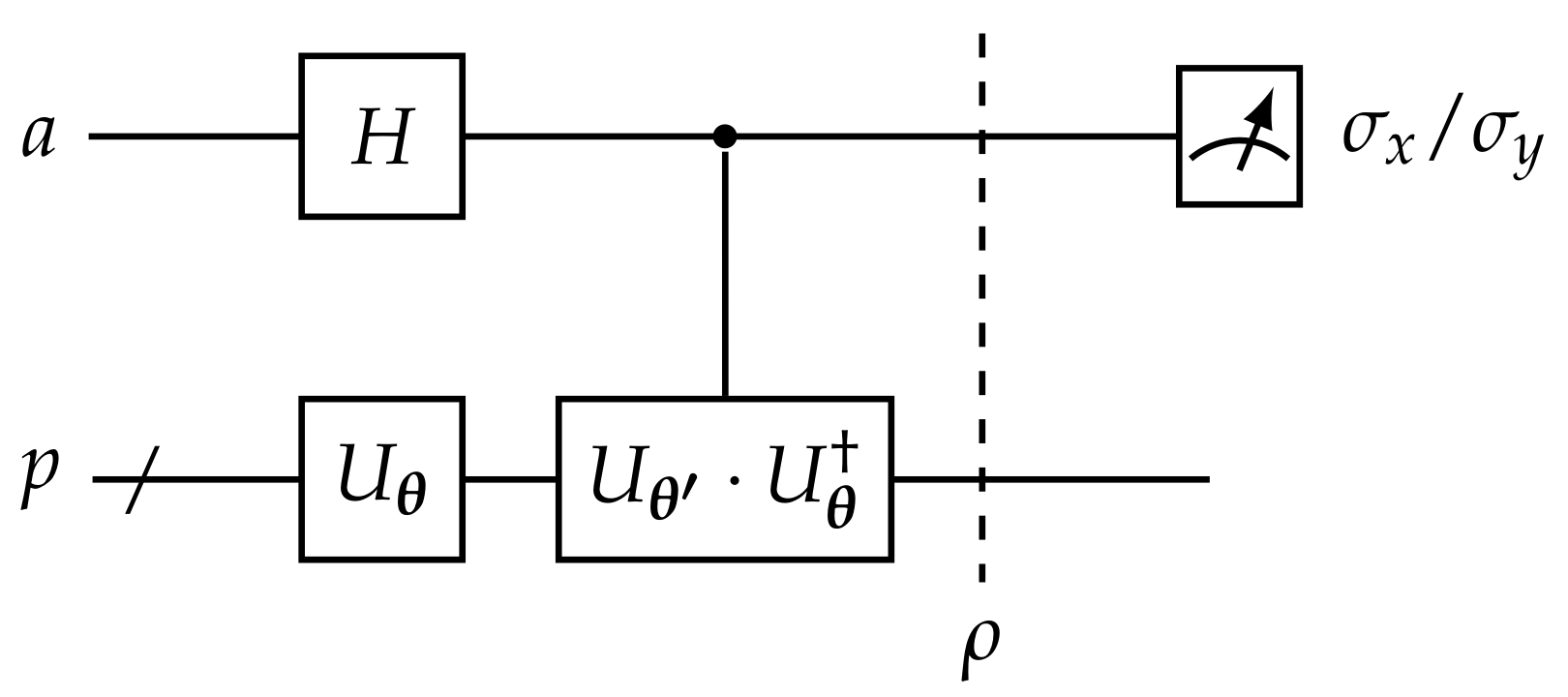 Entropy 24 00899 g0a2 550