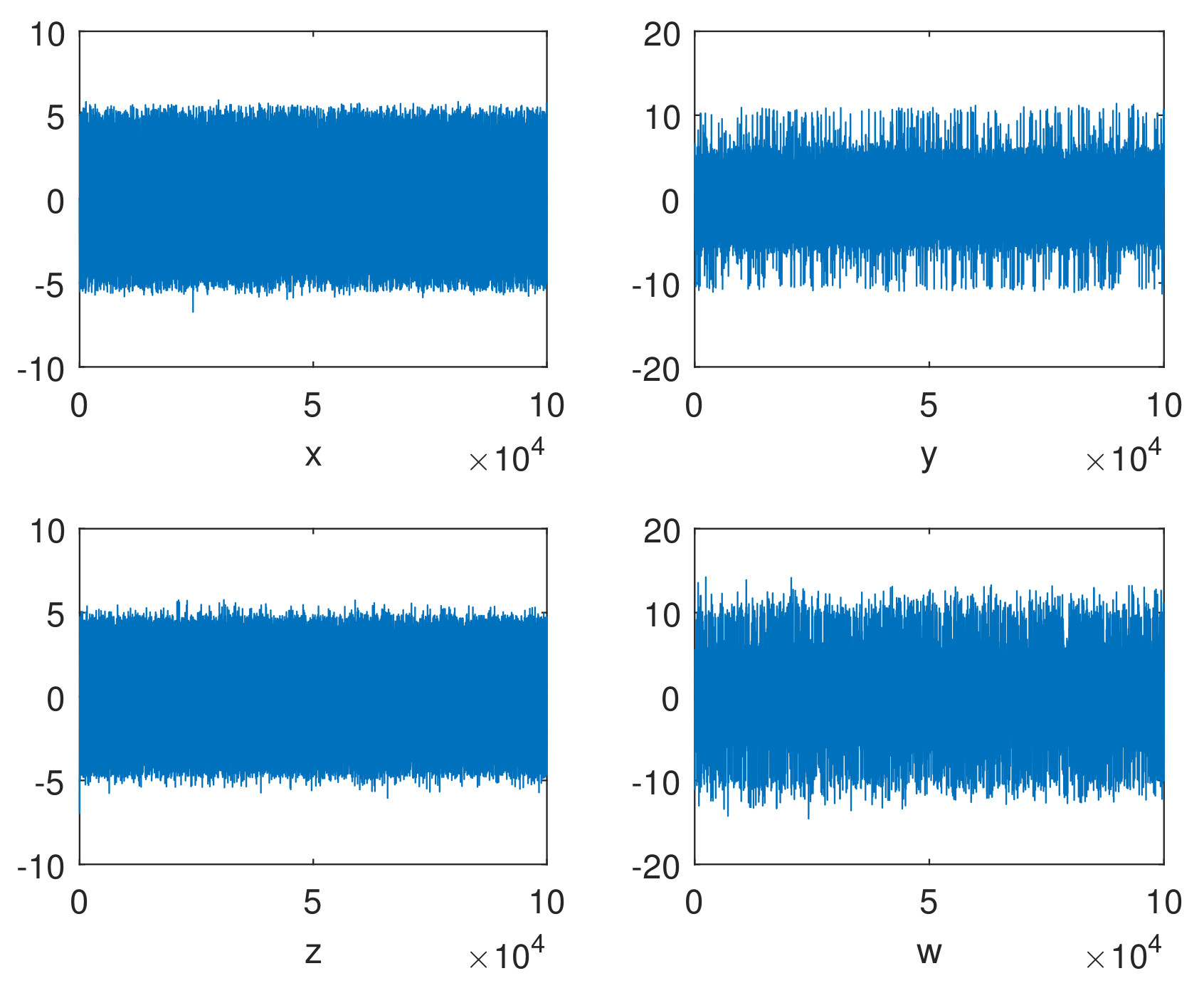 Entropy 24 00900 g001 550