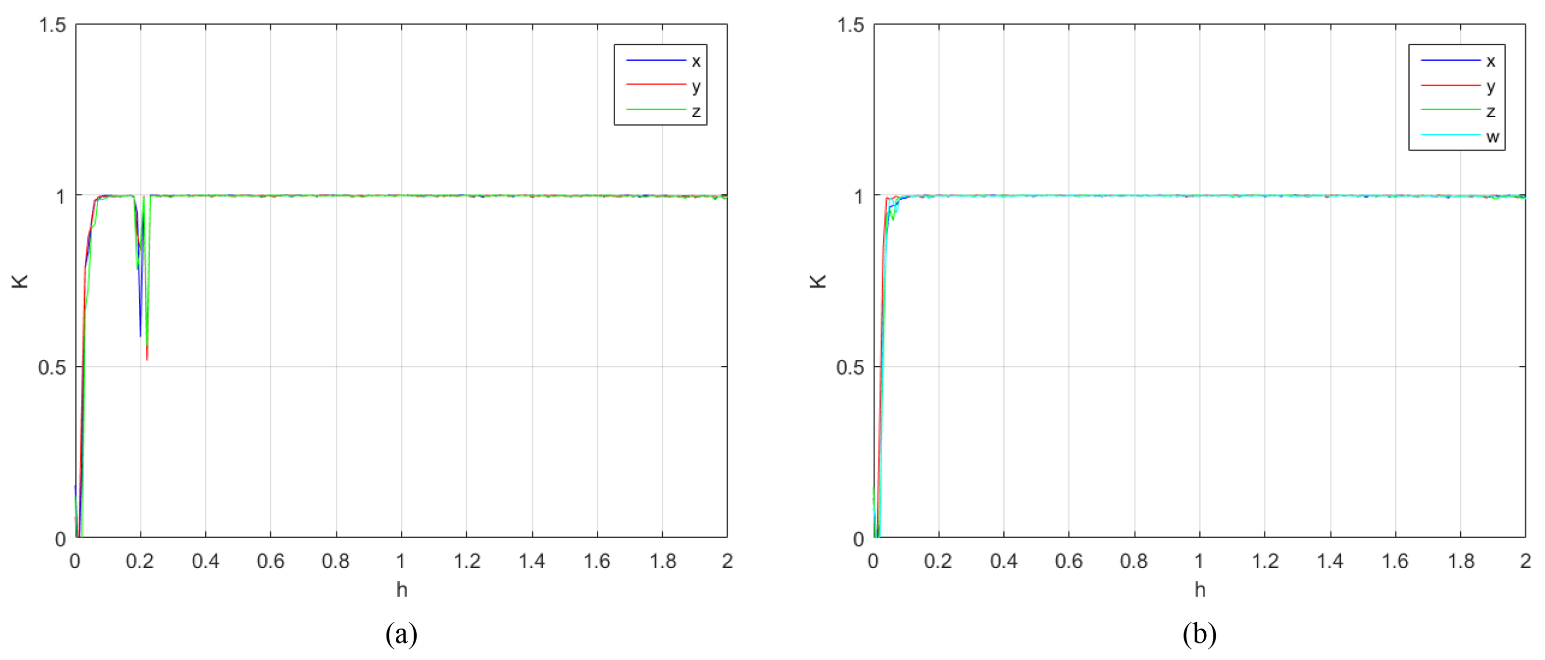 Entropy 24 00900 g004 550