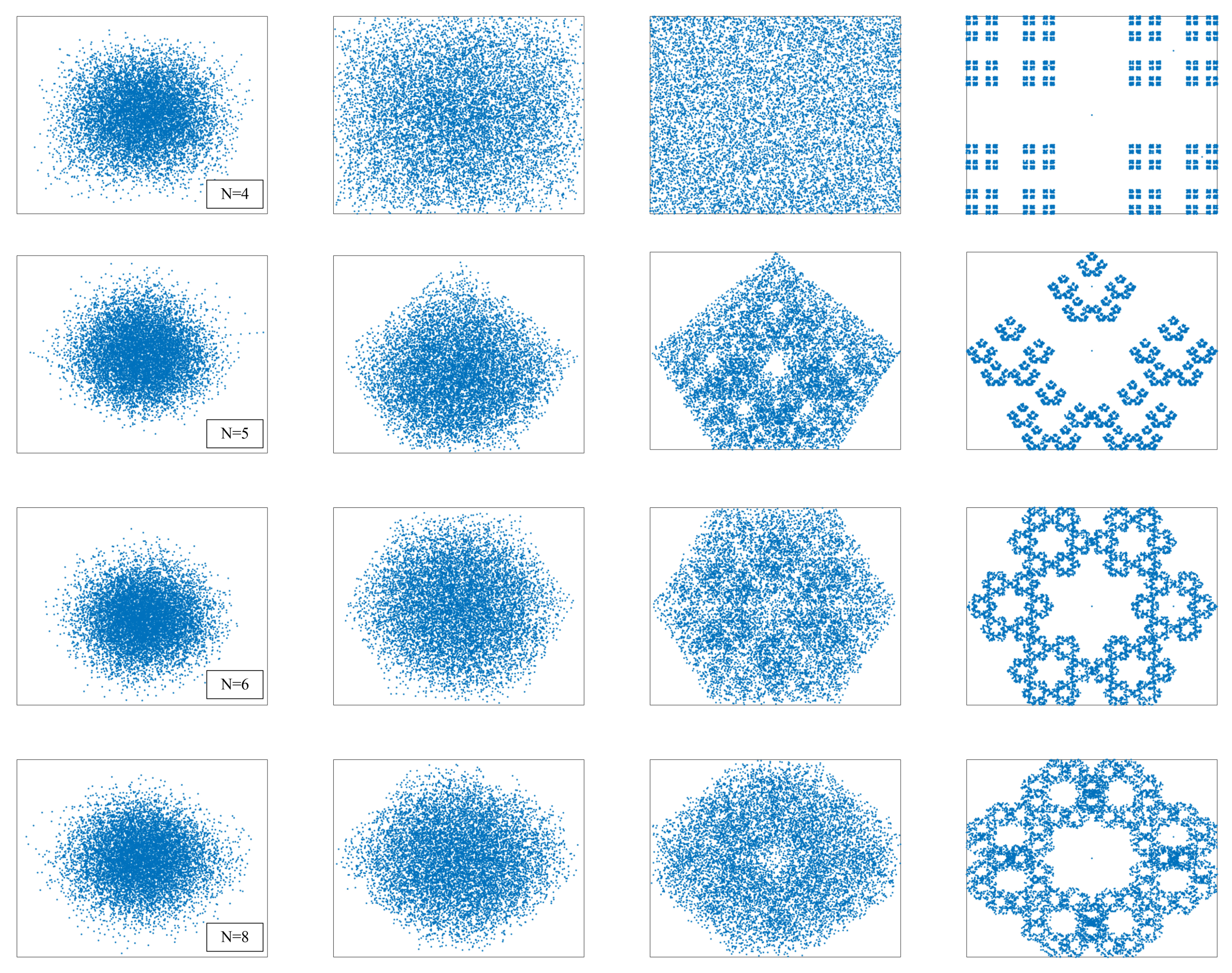 Entropy 24 00900 g010 550
