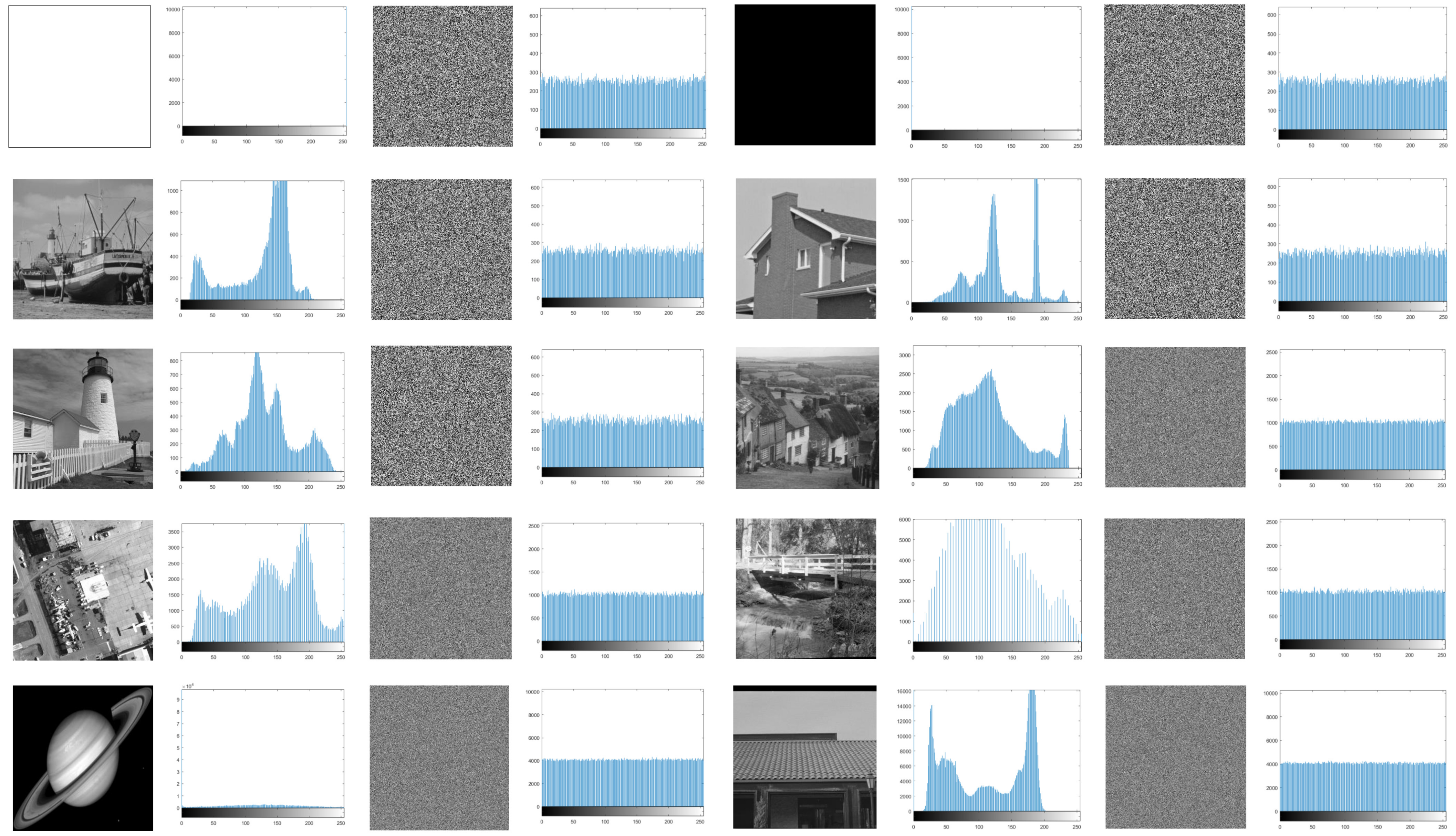 Entropy 24 00900 g021 550