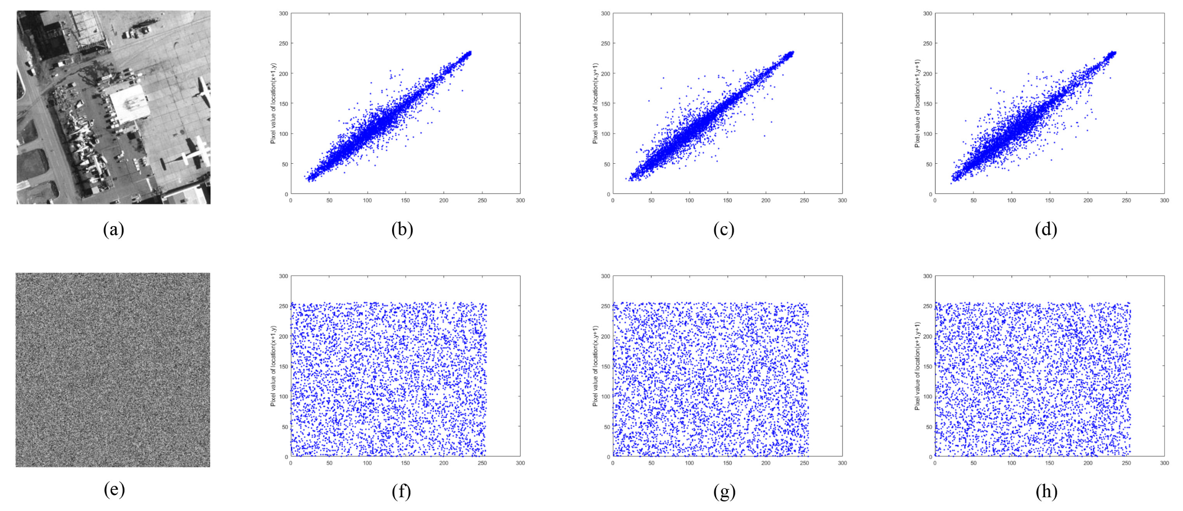 Entropy 24 00900 g023 550