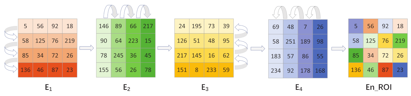 Entropy 24 00901 g011