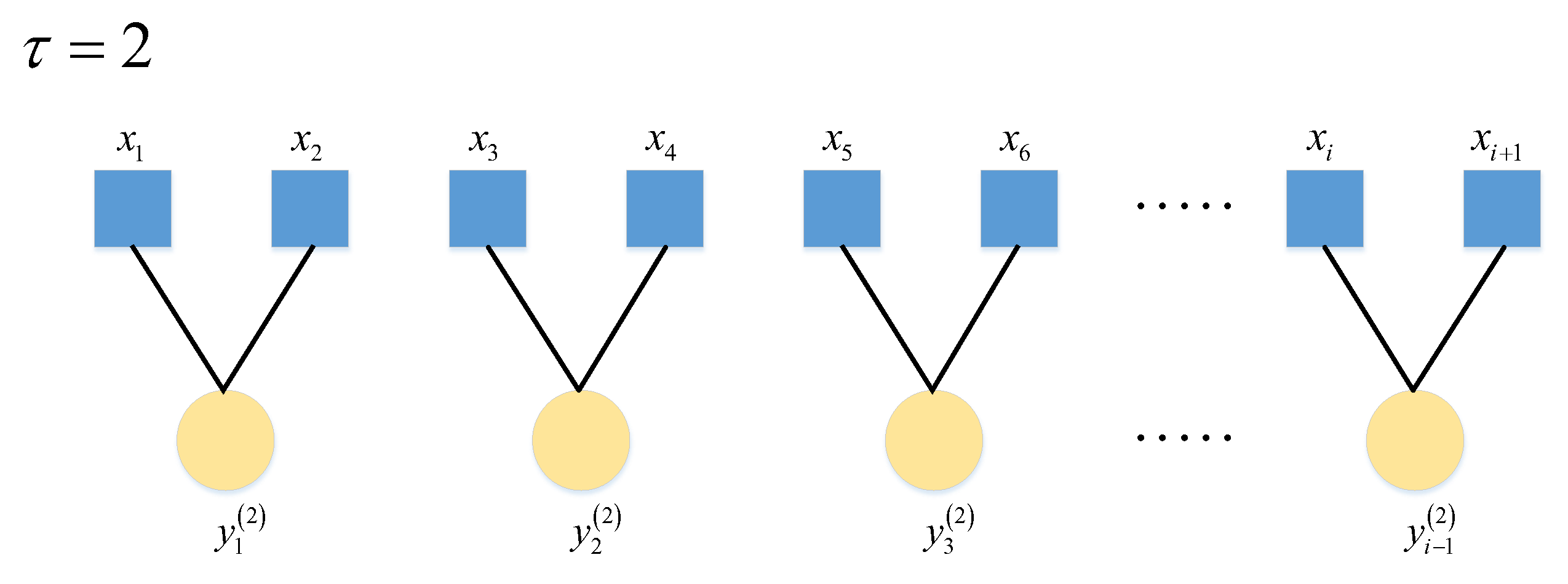 Entropy 24 00905 g001 550