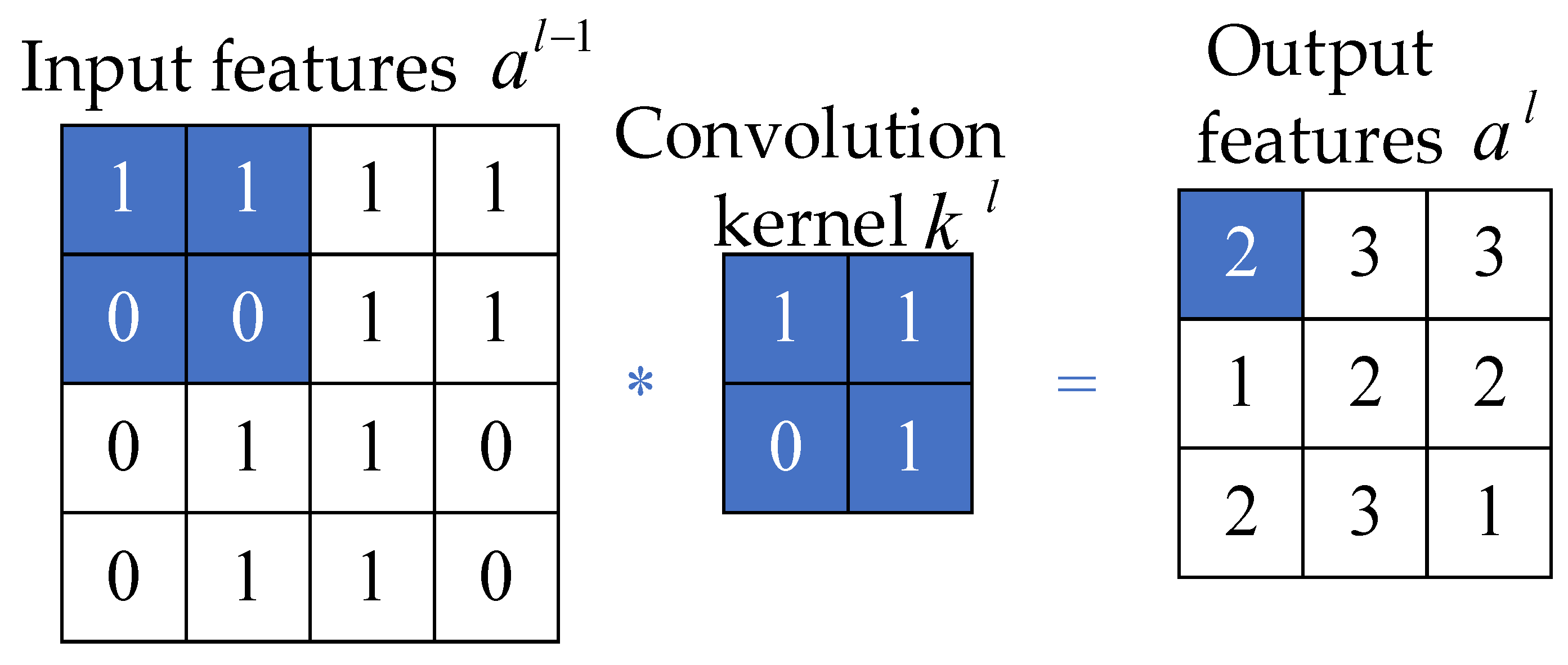 Entropy 24 00905 g003 550