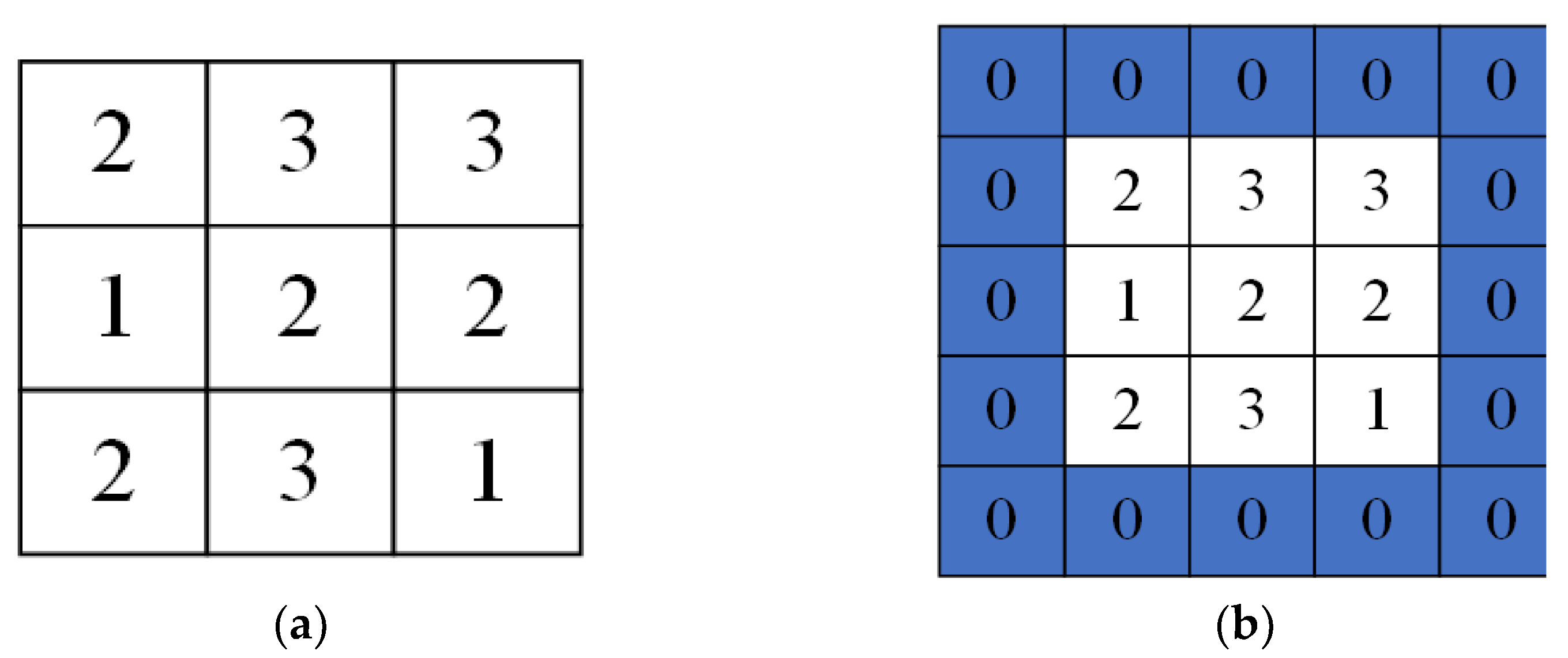 Entropy 24 00905 g004 550