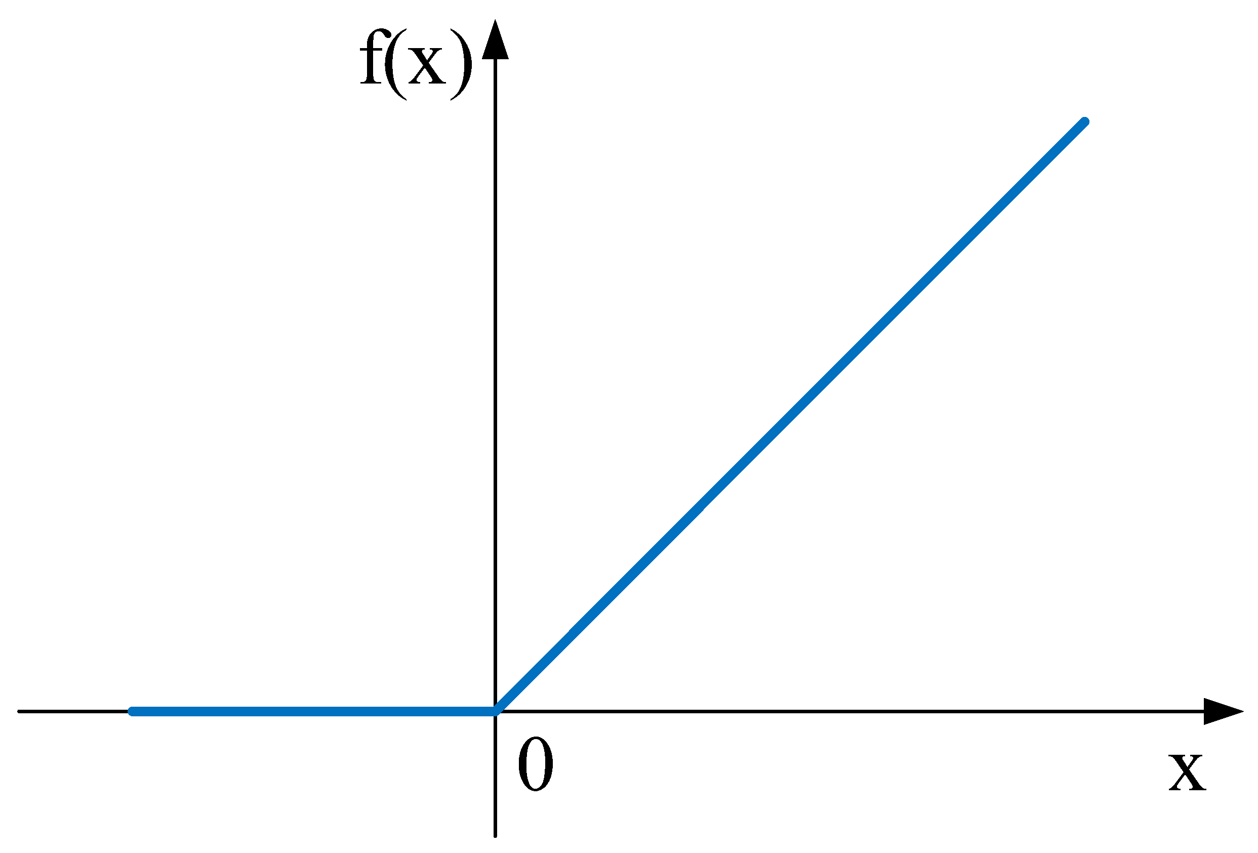 Entropy 24 00905 g005 550