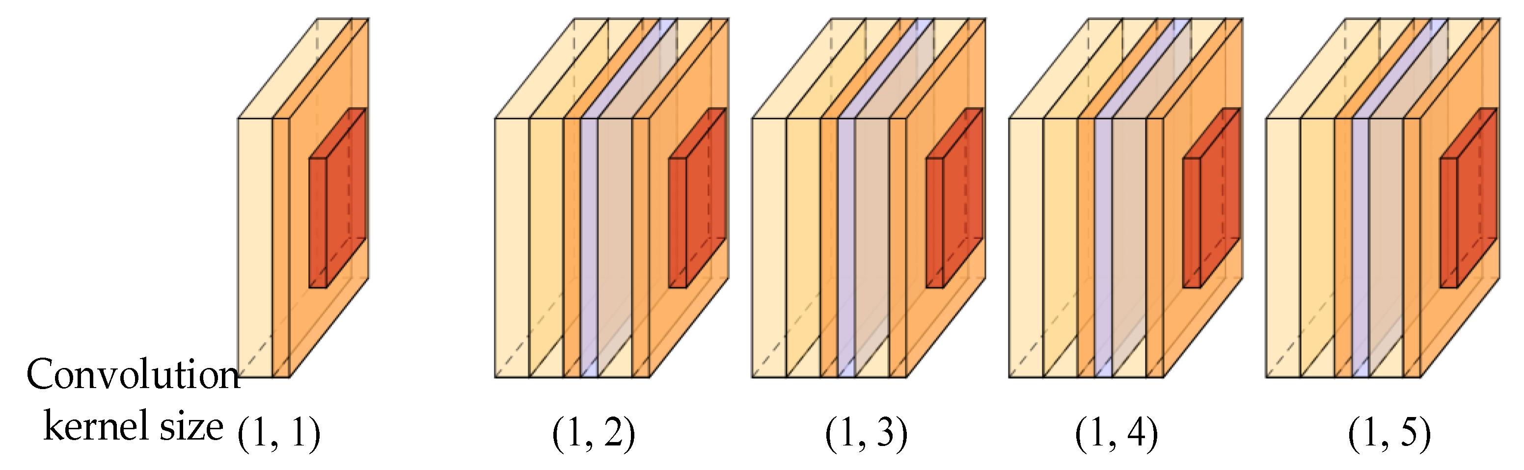Entropy 24 00905 g009 550