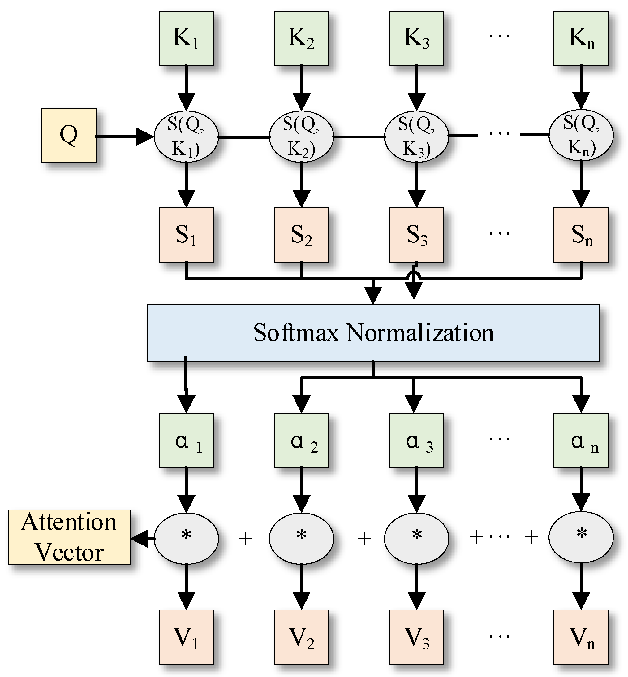 Entropy 24 00905 g010 550
