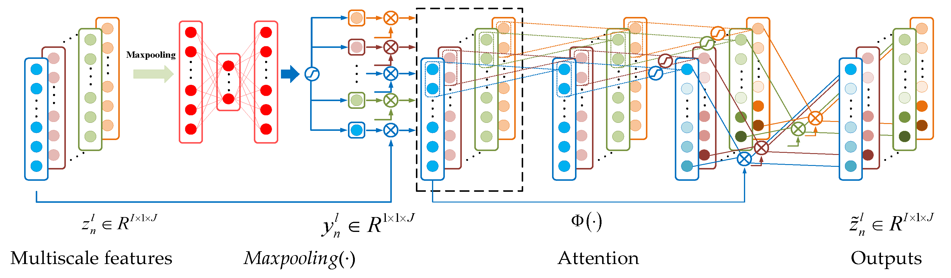 Entropy 24 00905 g011 550