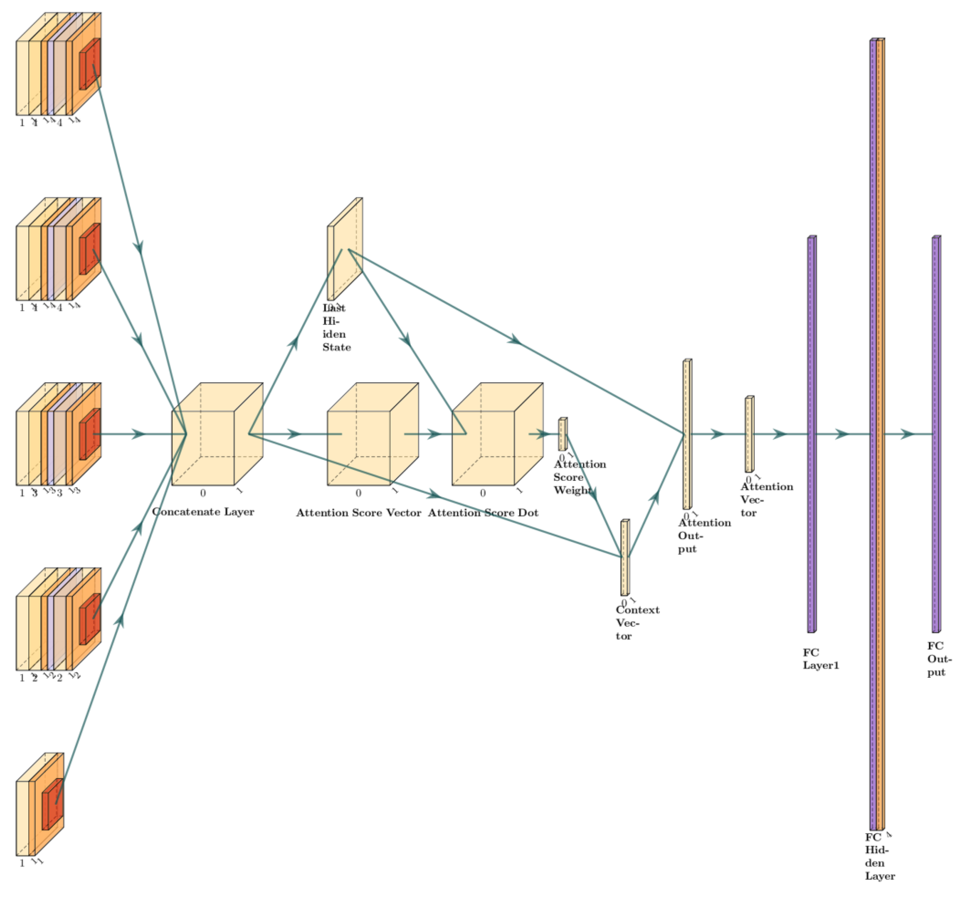 Entropy 24 00905 g012 550