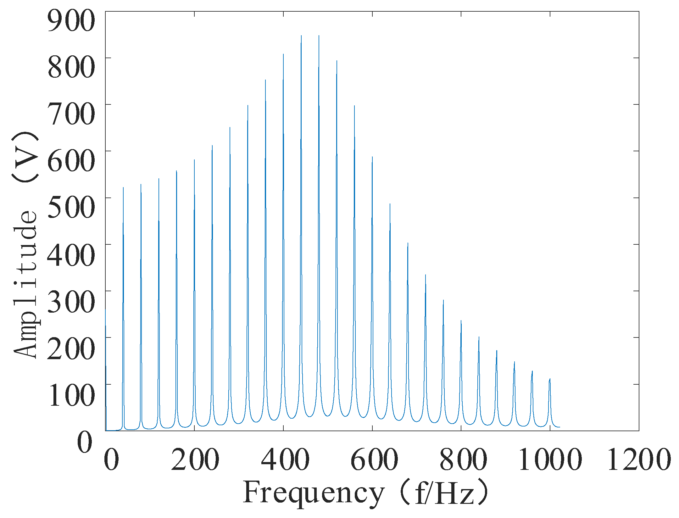 Entropy 24 00905 g015 550