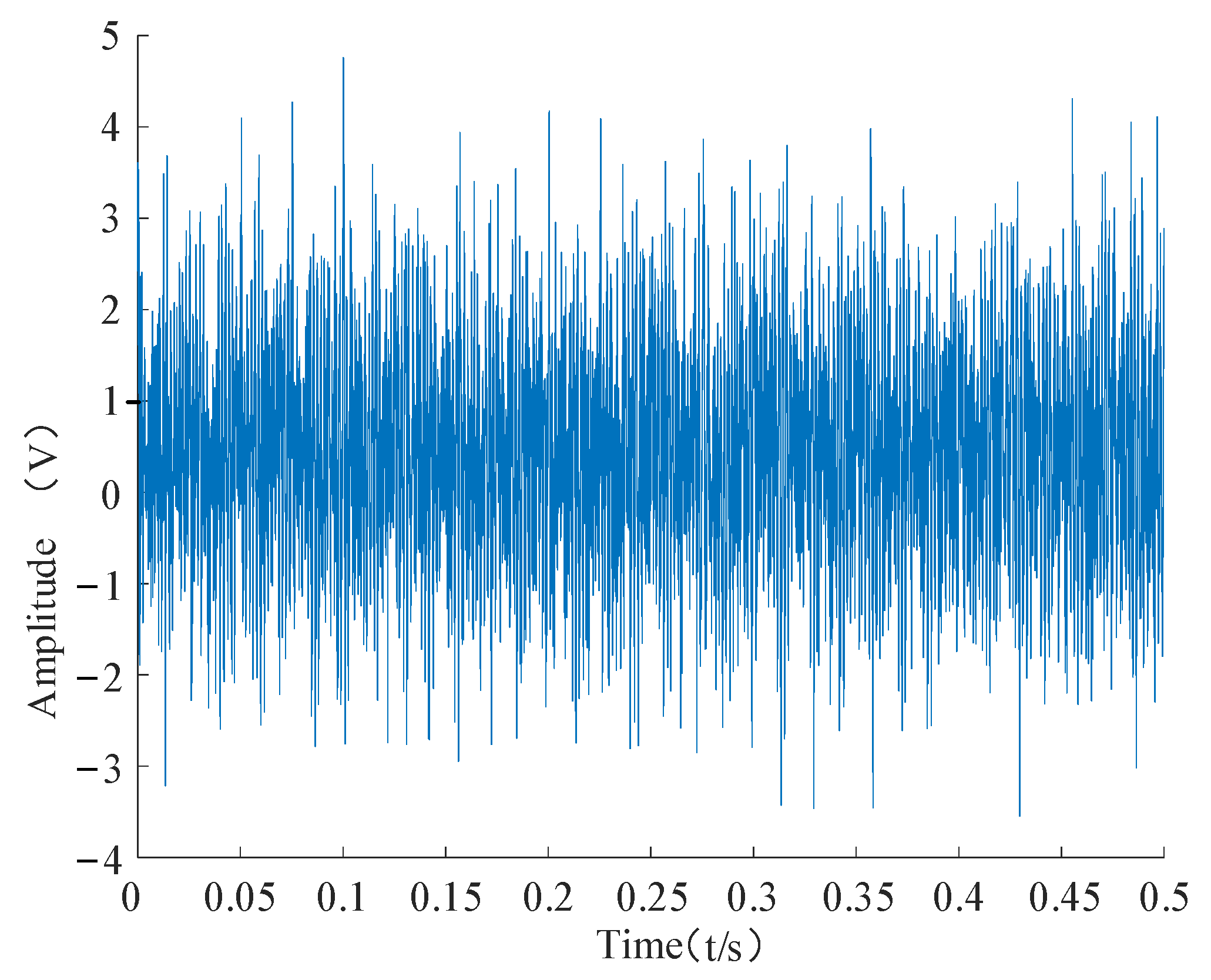 Entropy 24 00905 g018 550
