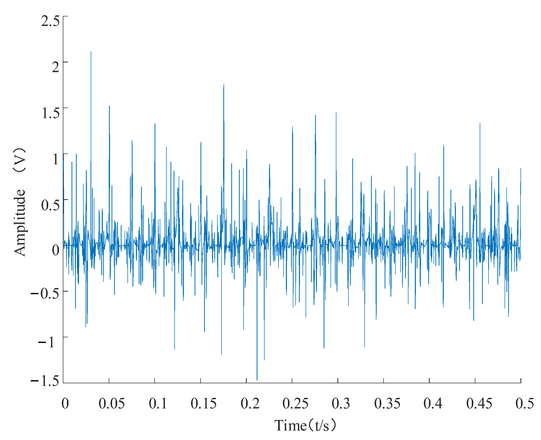 Entropy 24 00905 g019 550