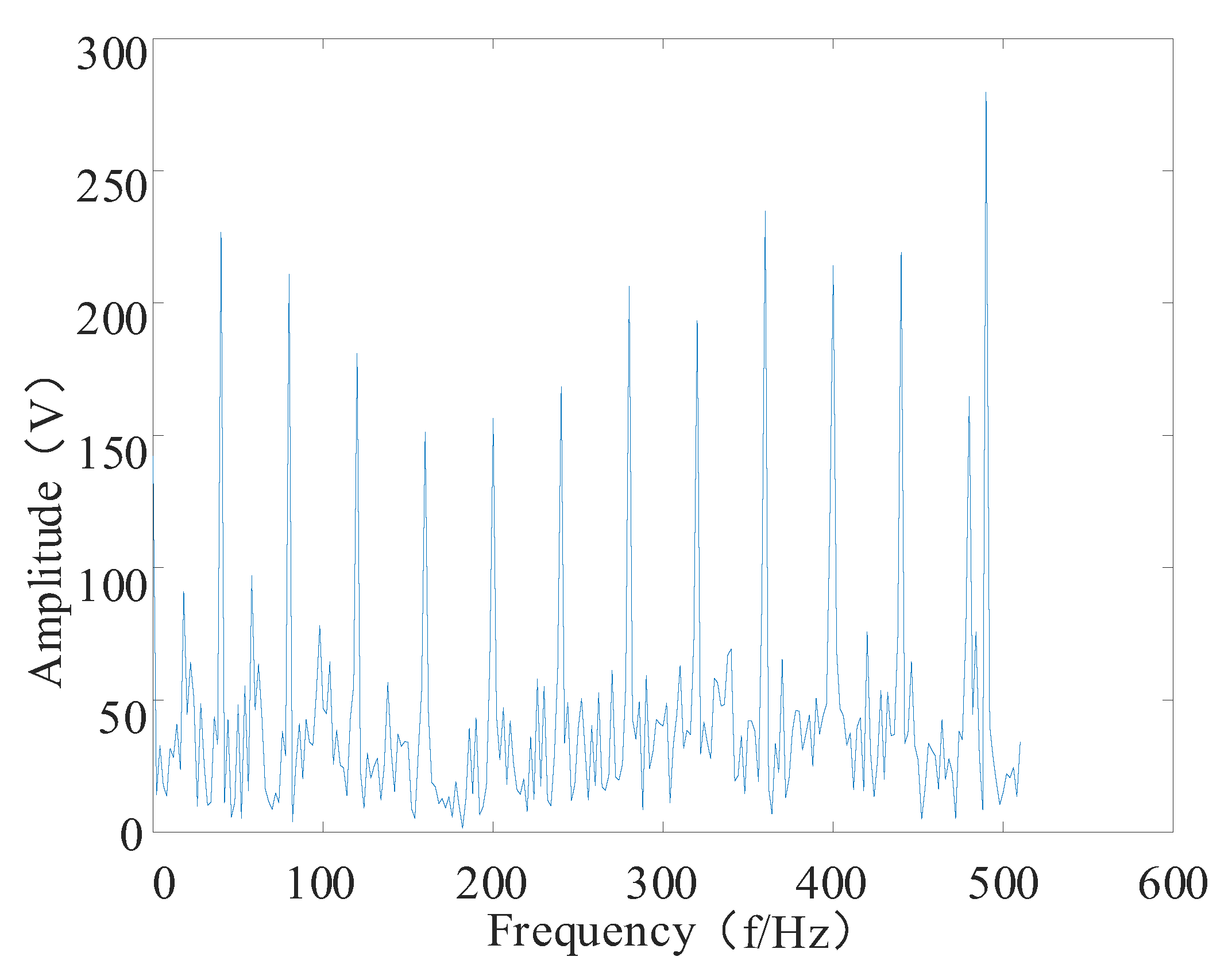 Entropy 24 00905 g021 550