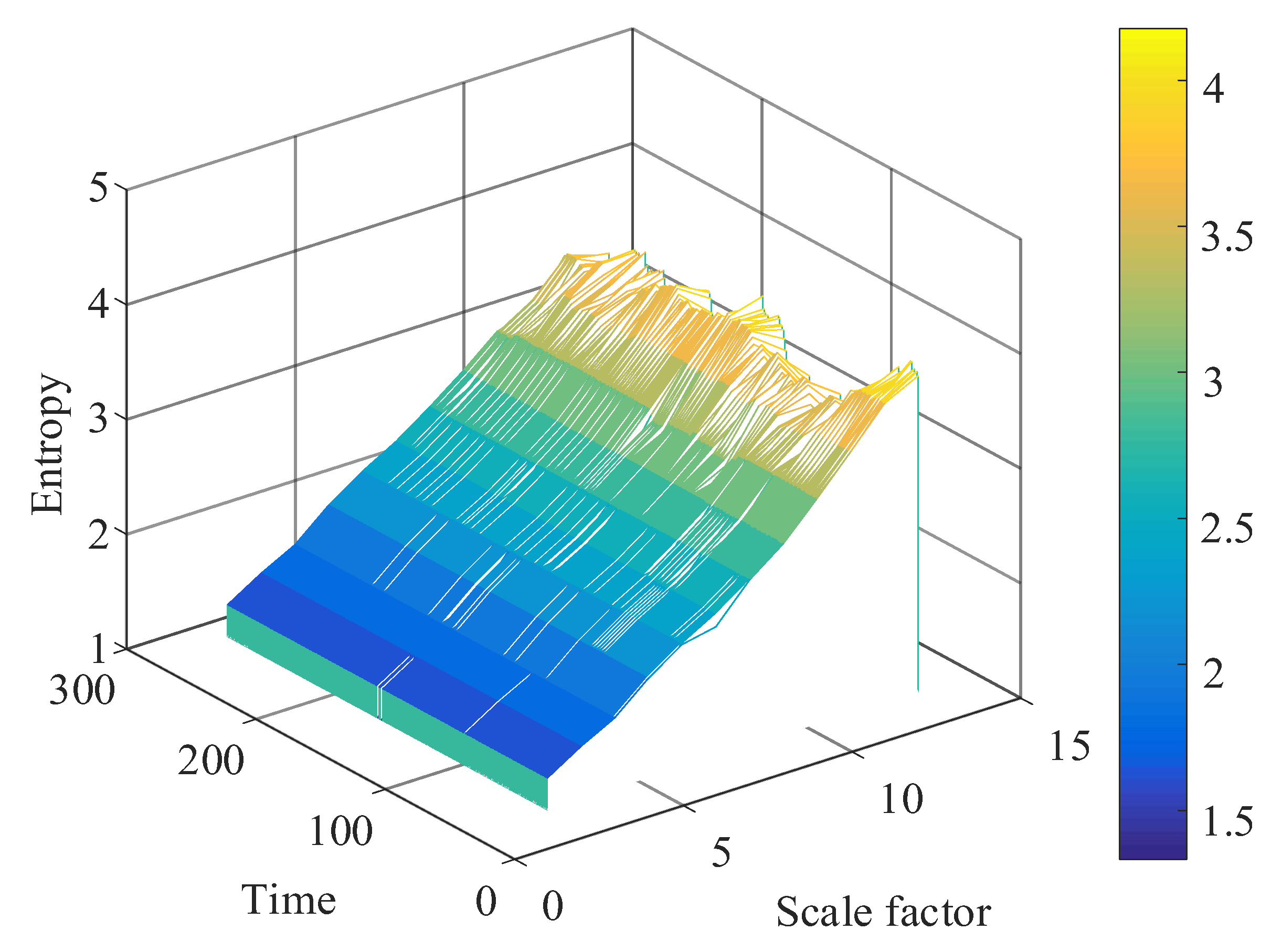 Entropy 24 00905 g022 550
