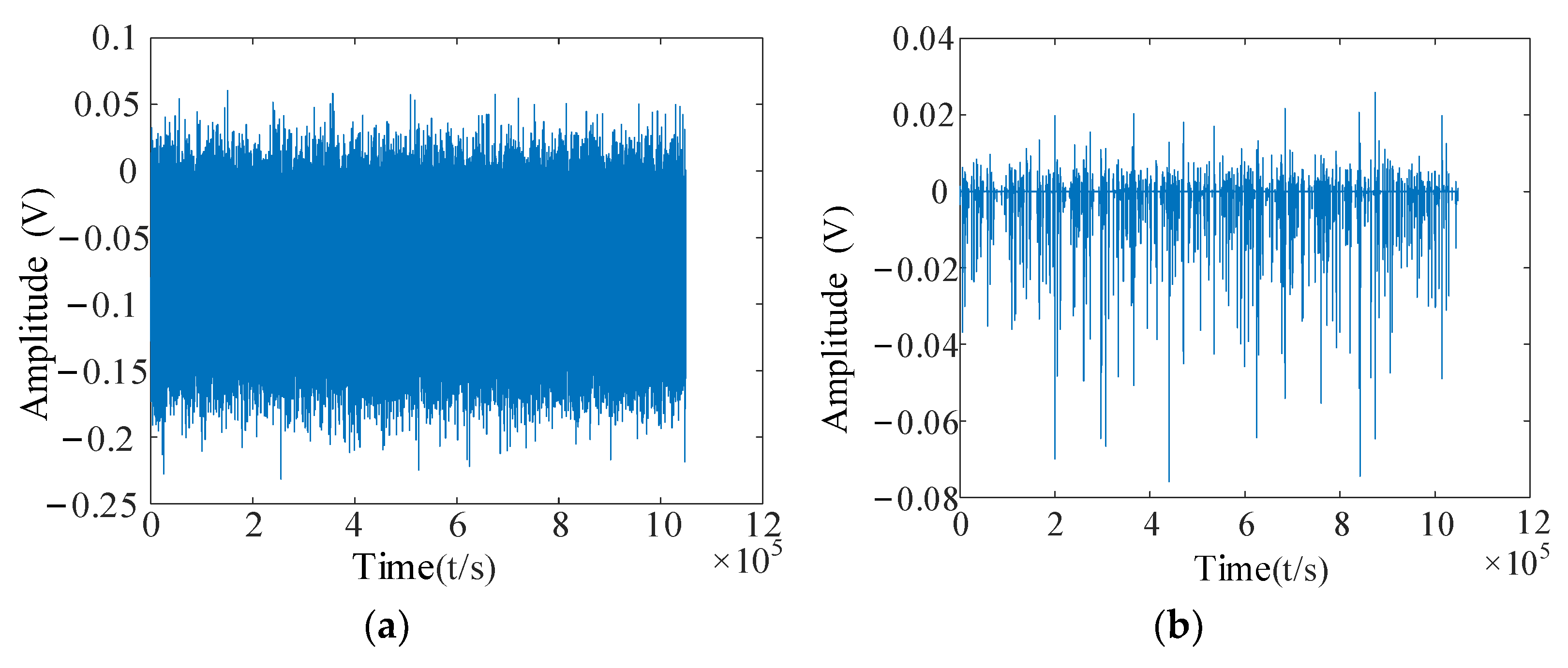 Entropy 24 00905 g026 550