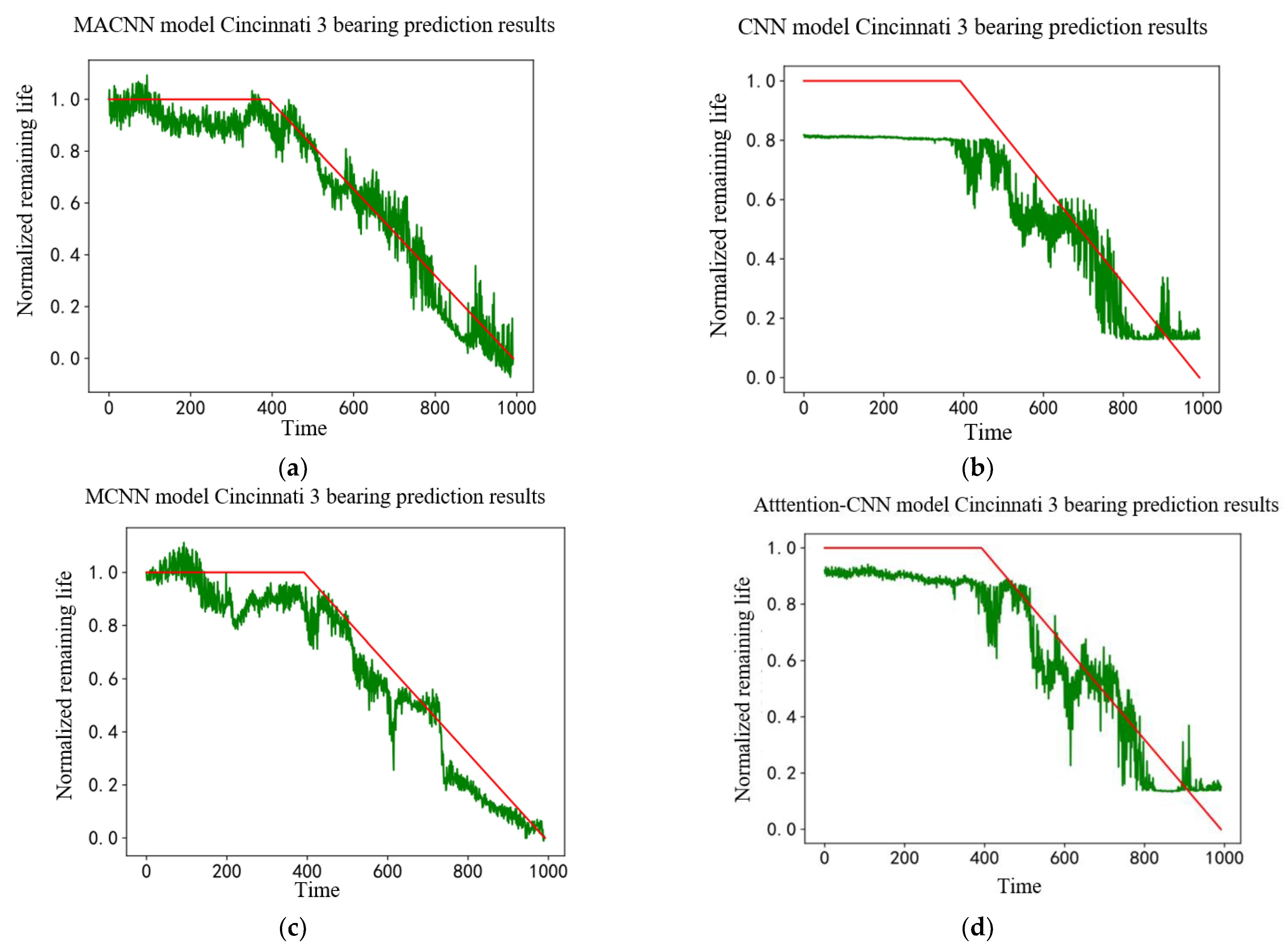 Entropy 24 00905 g029 550