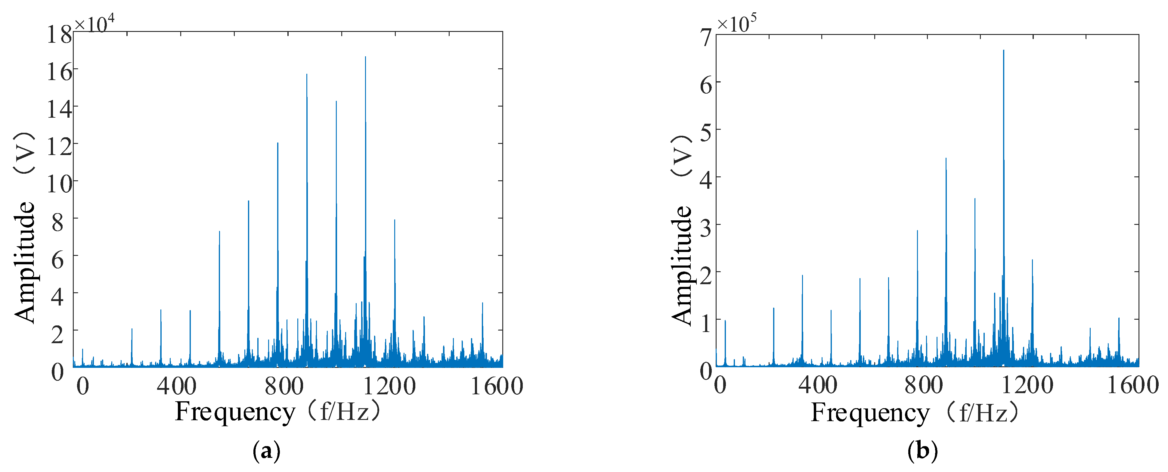 Entropy 24 00905 g035 550