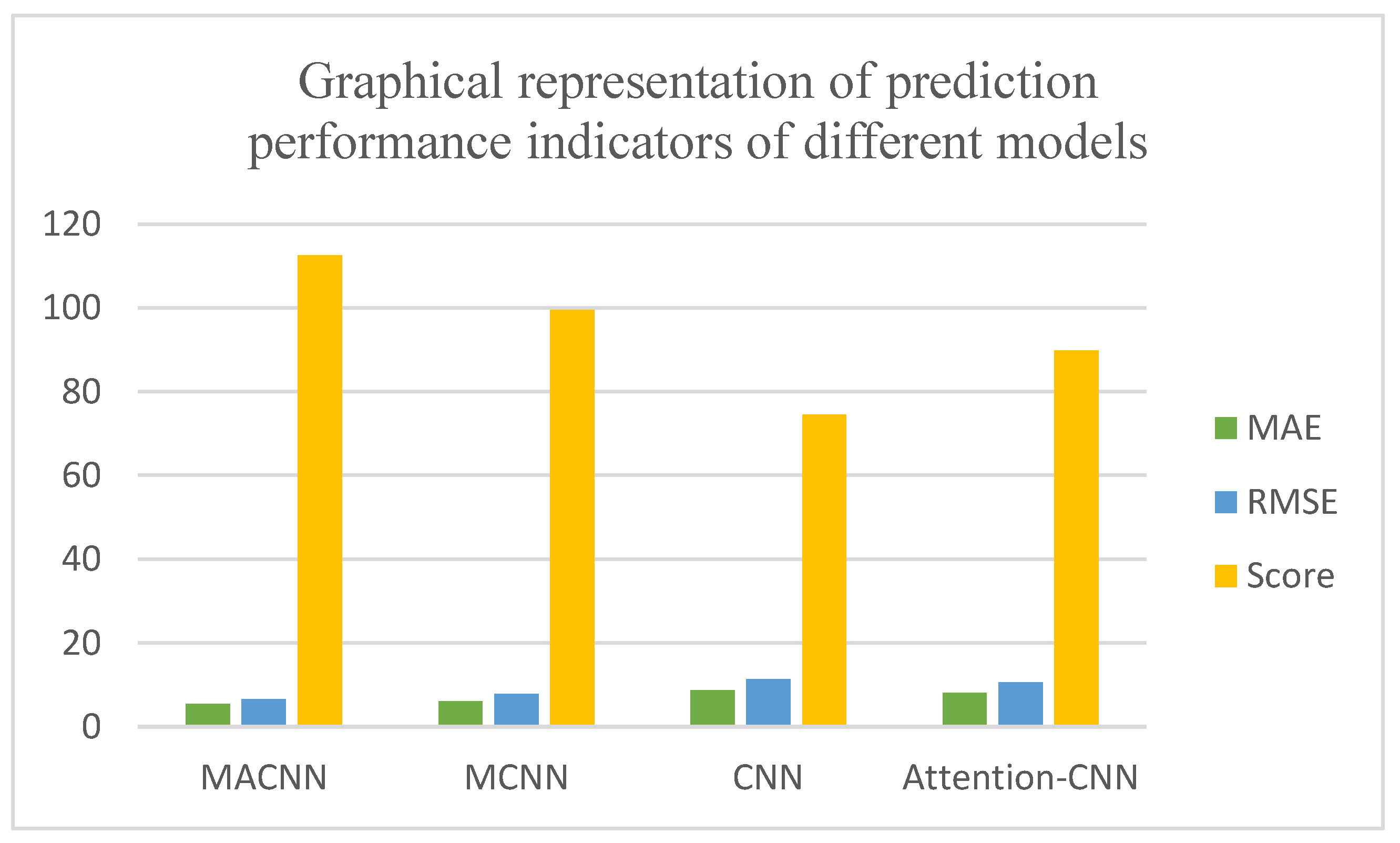 Entropy 24 00905 g039 550
