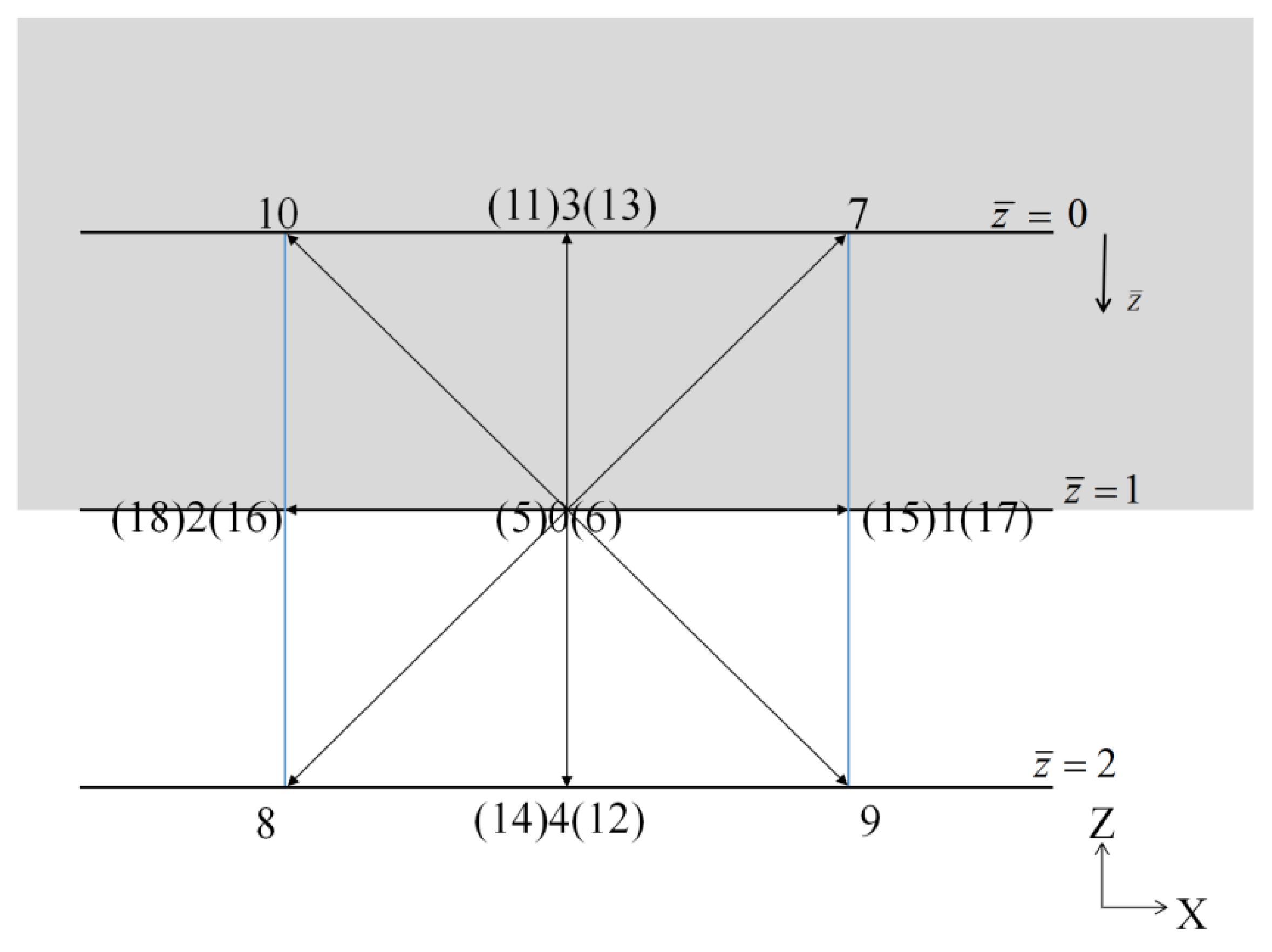 Entropy 24 00907 g002 550