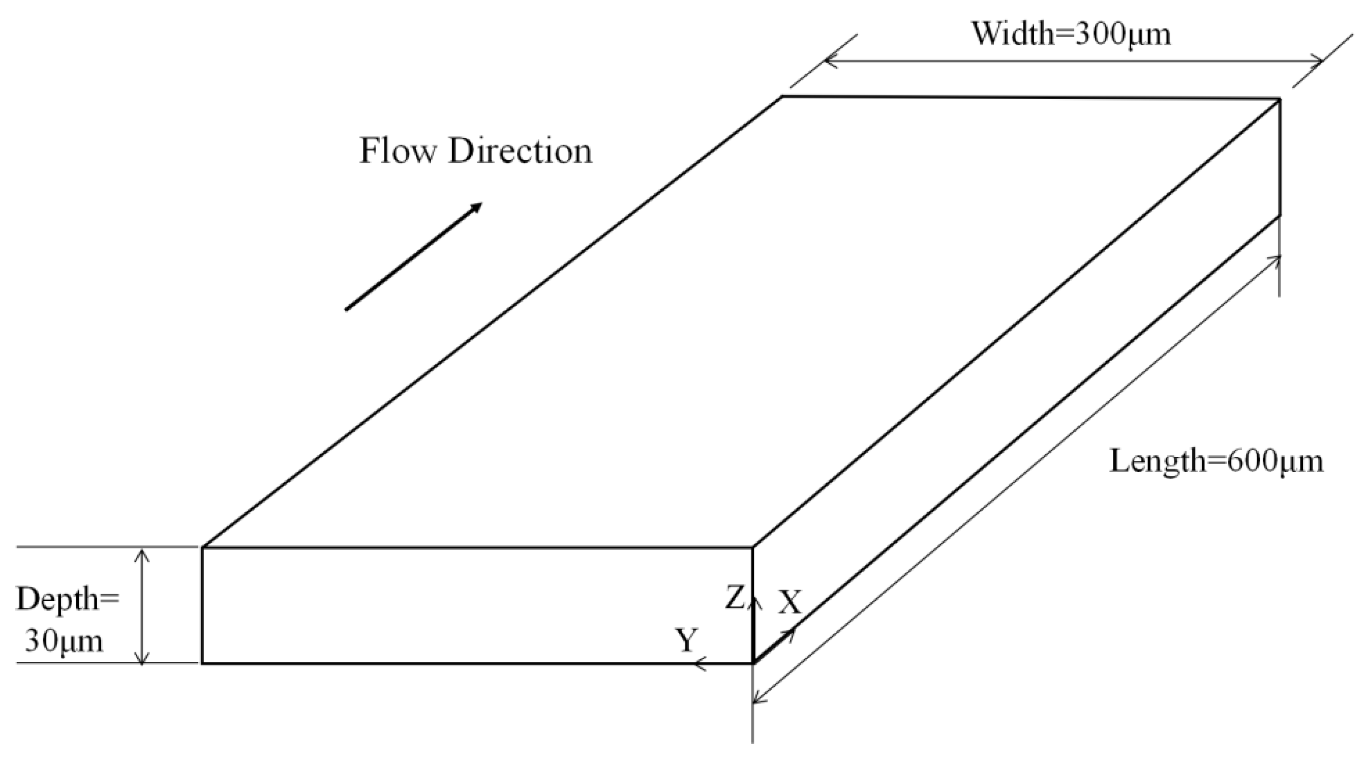 Entropy 24 00907 g003 550