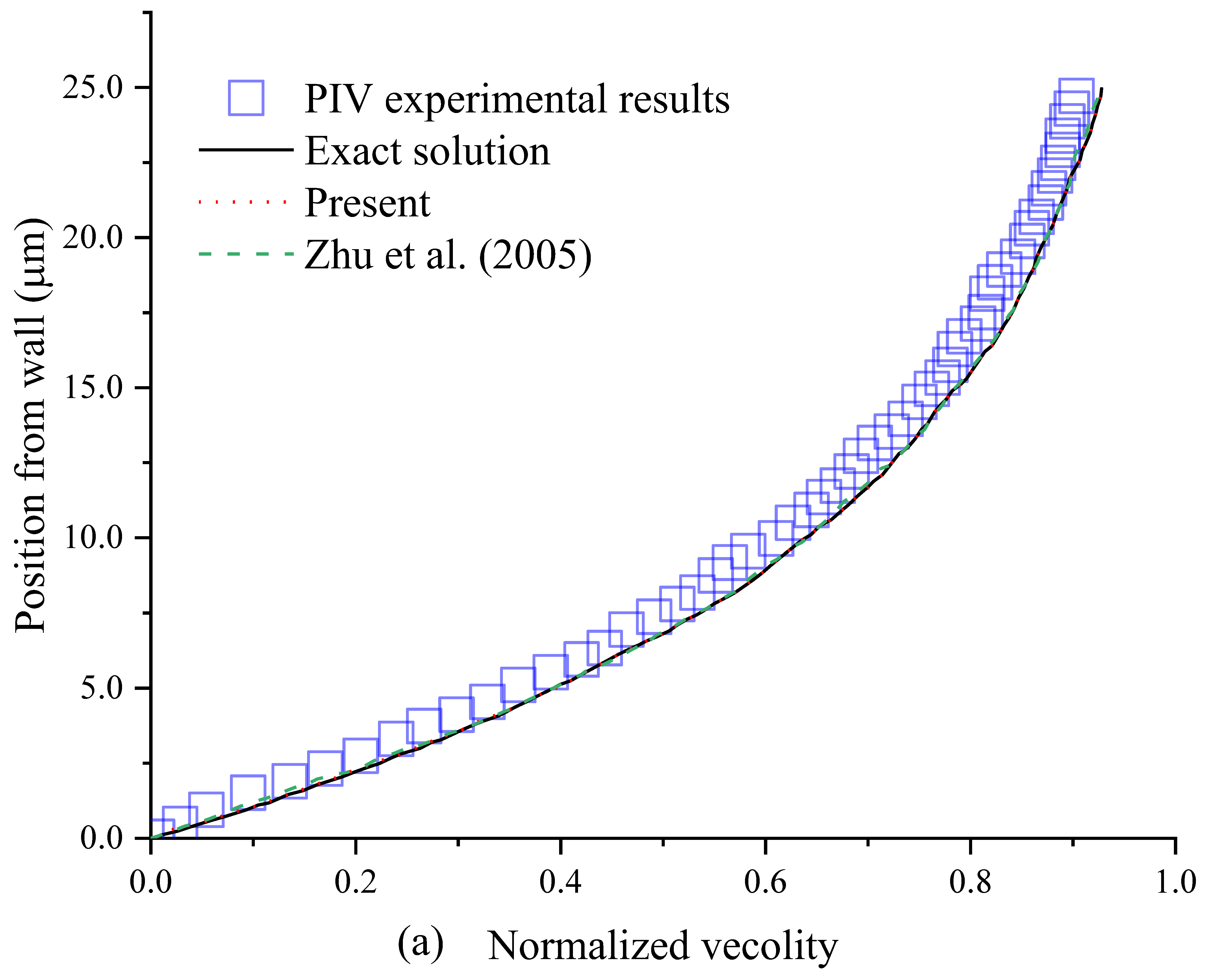 Entropy 24 00907 g004a 550