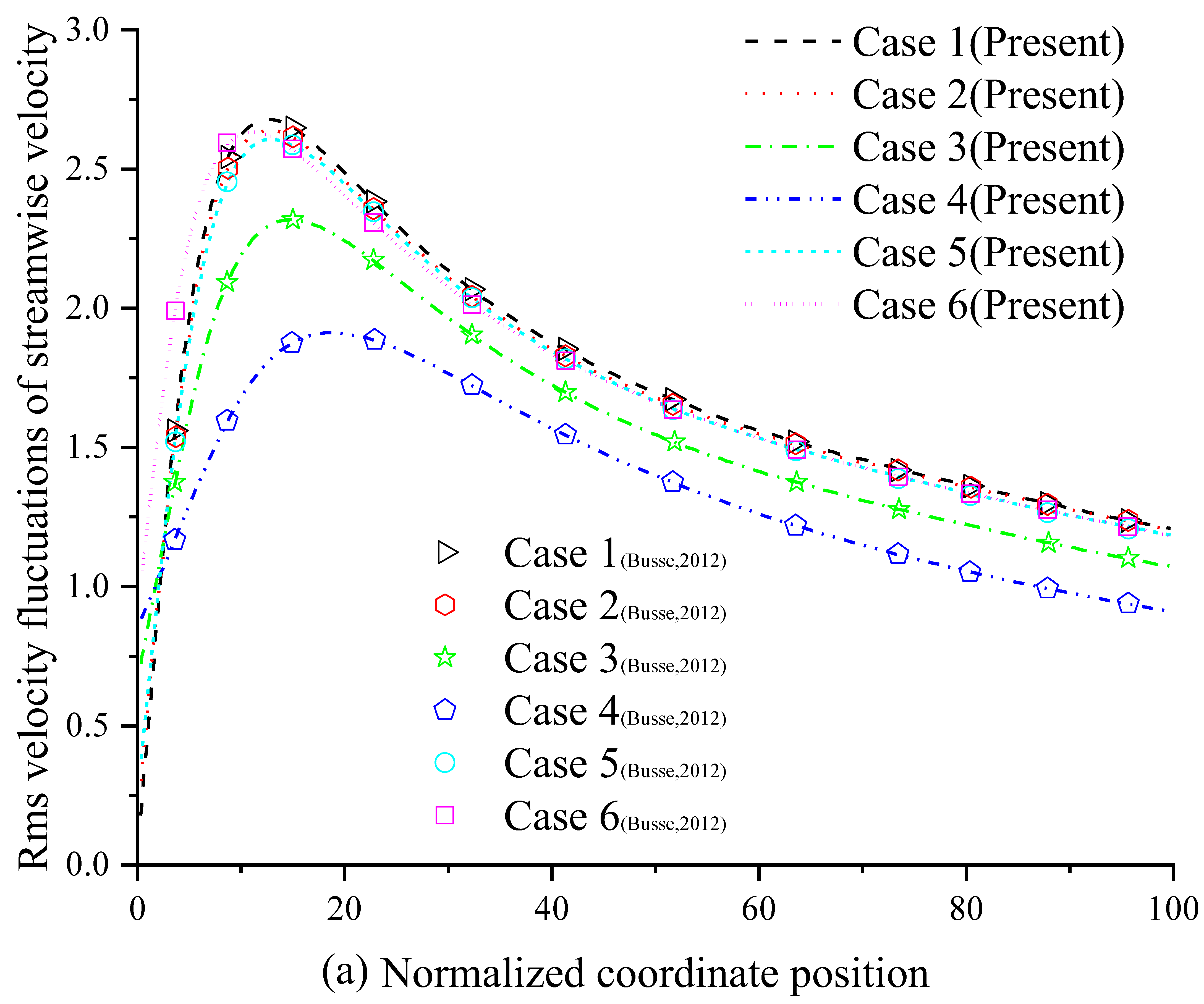 Entropy 24 00907 g006a 550