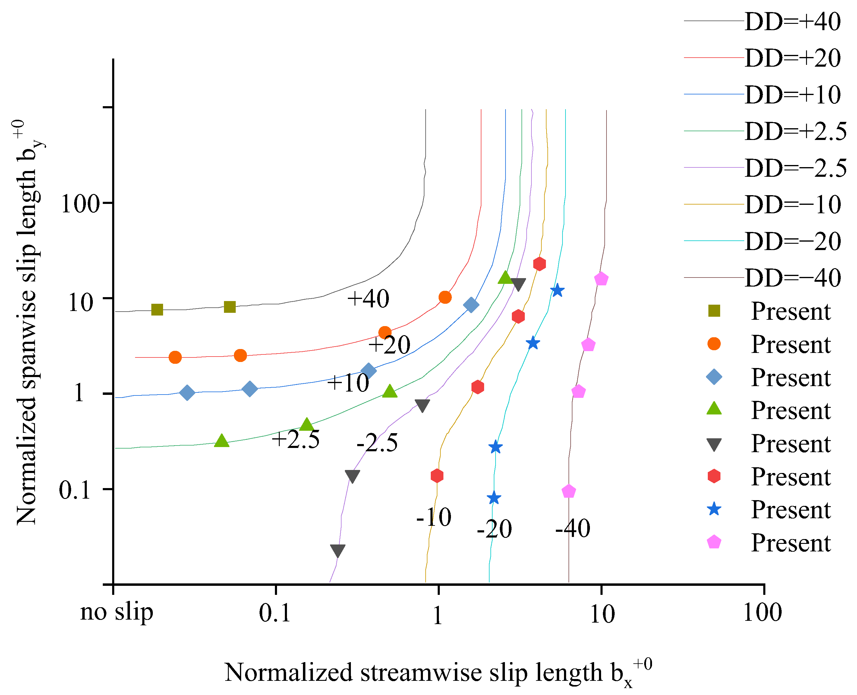 Entropy 24 00907 g007 550