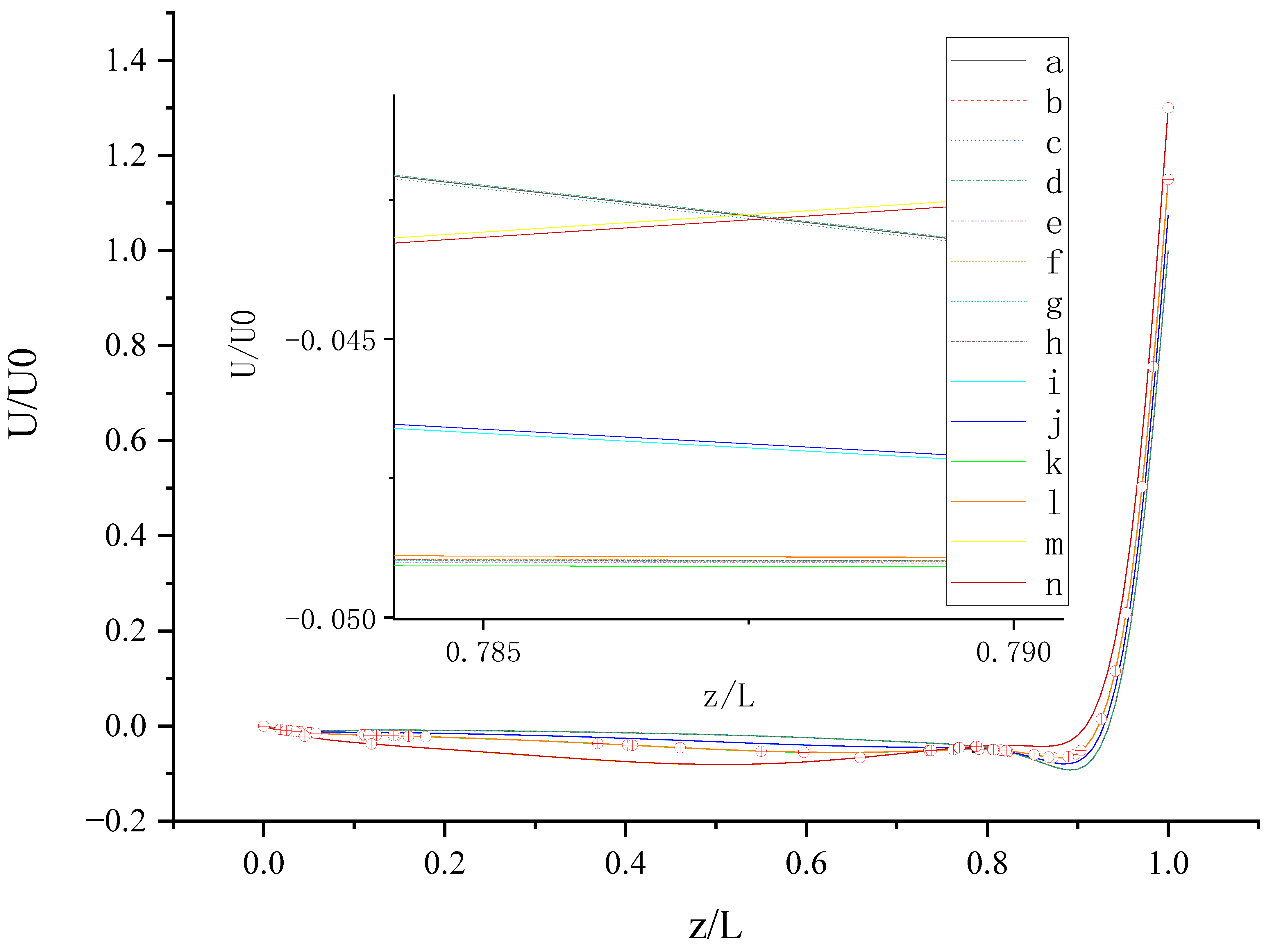 Entropy 24 00907 g010 550