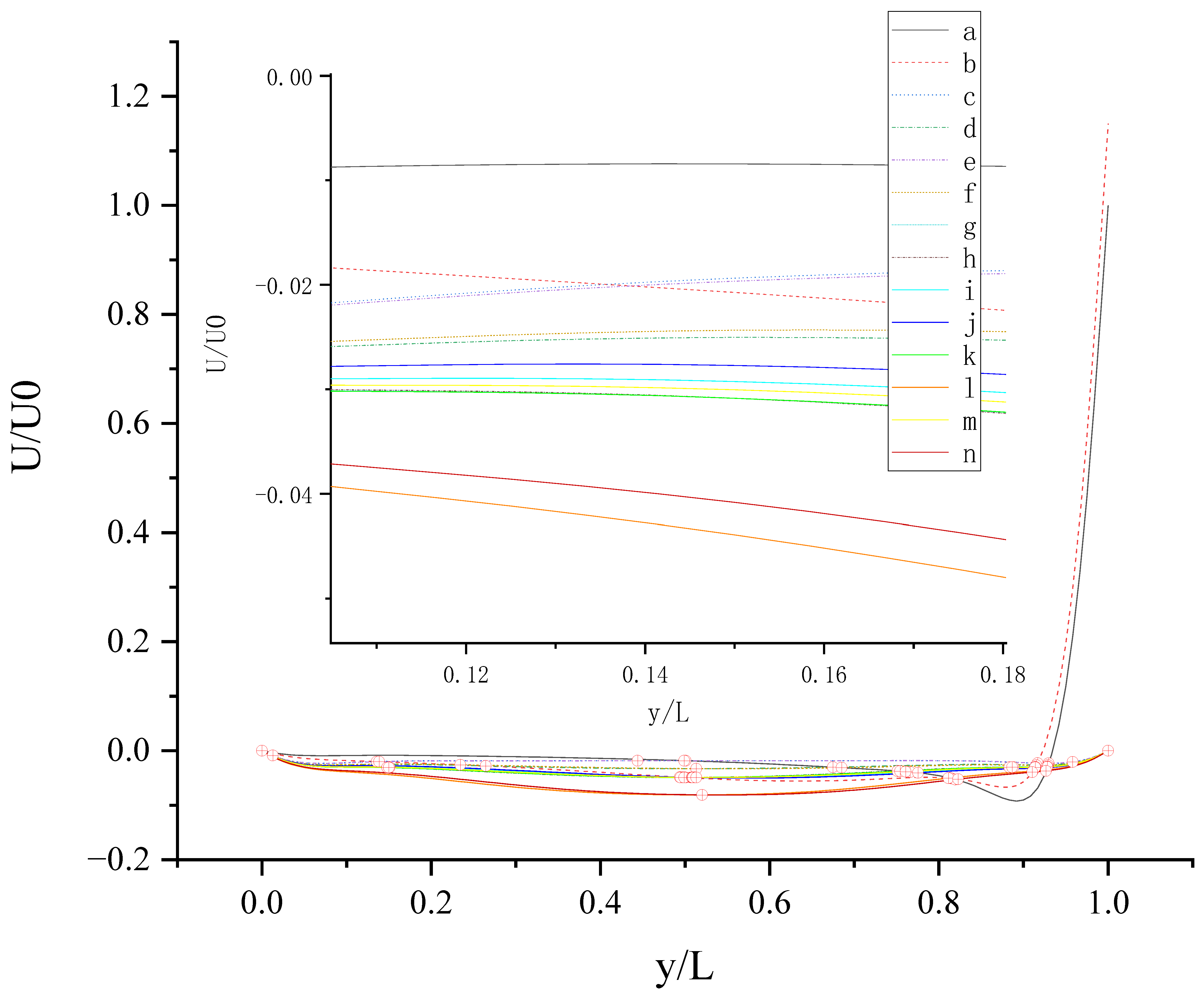 Entropy 24 00907 g011 550