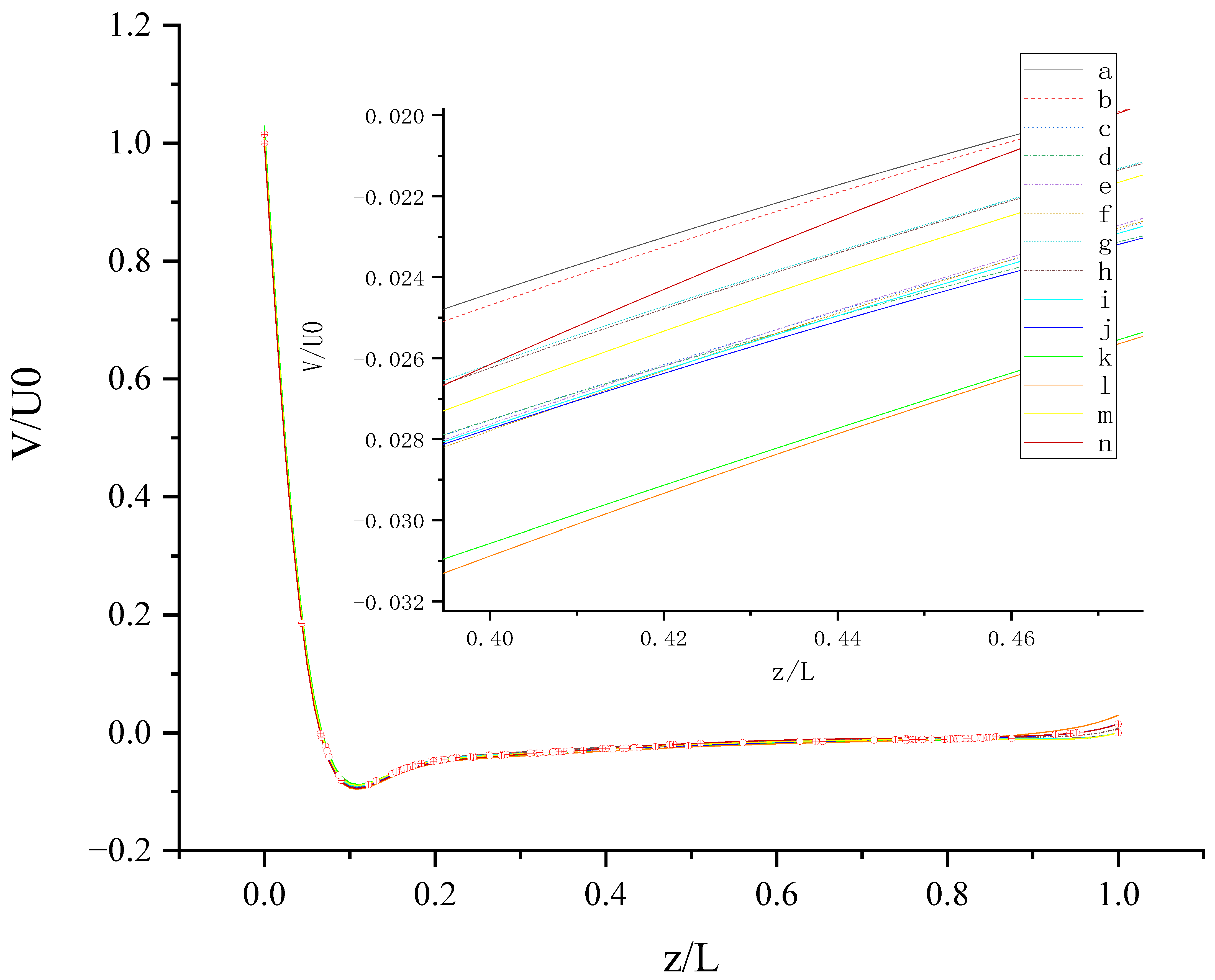 Entropy 24 00907 g012 550