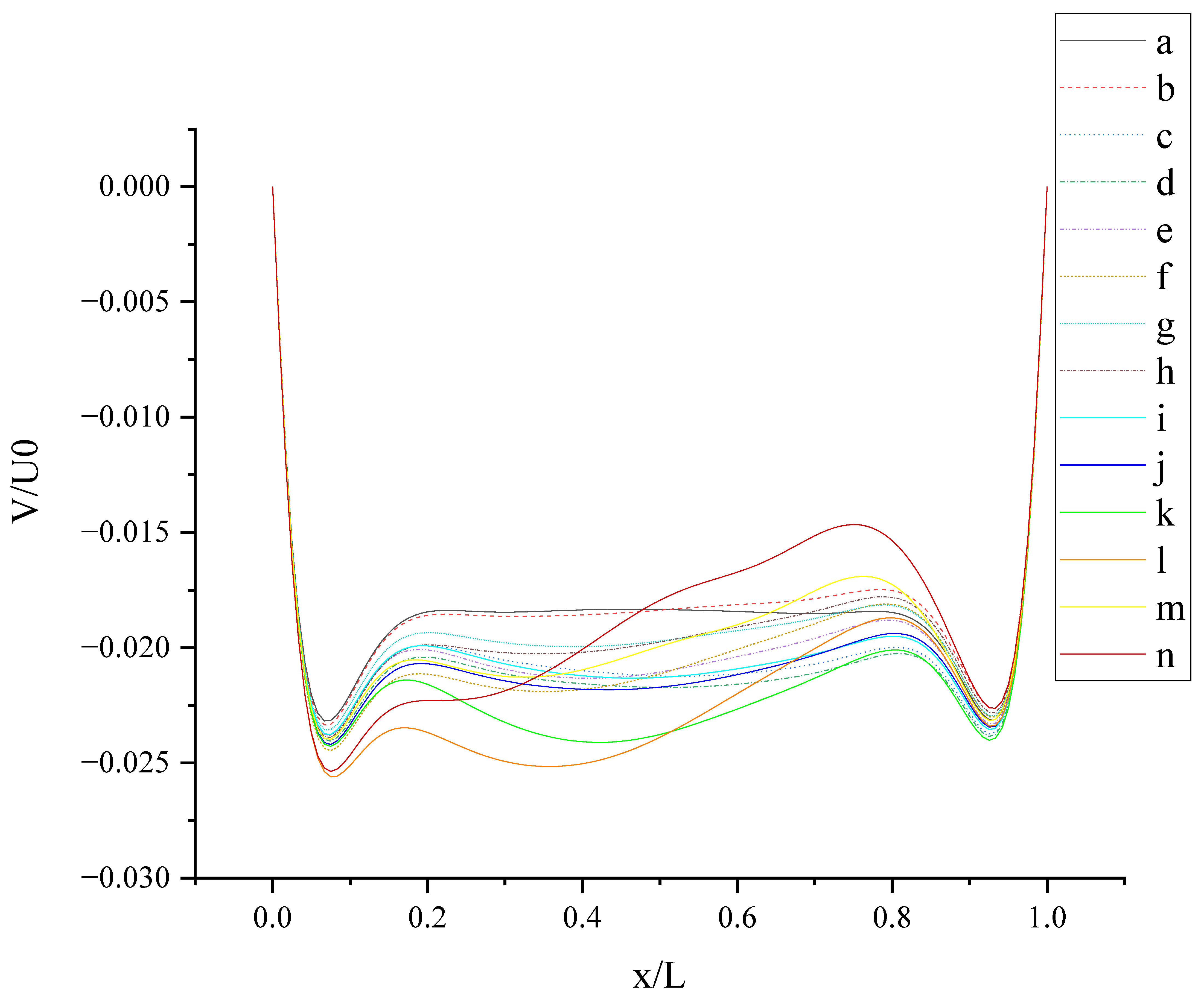 Entropy 24 00907 g013 550