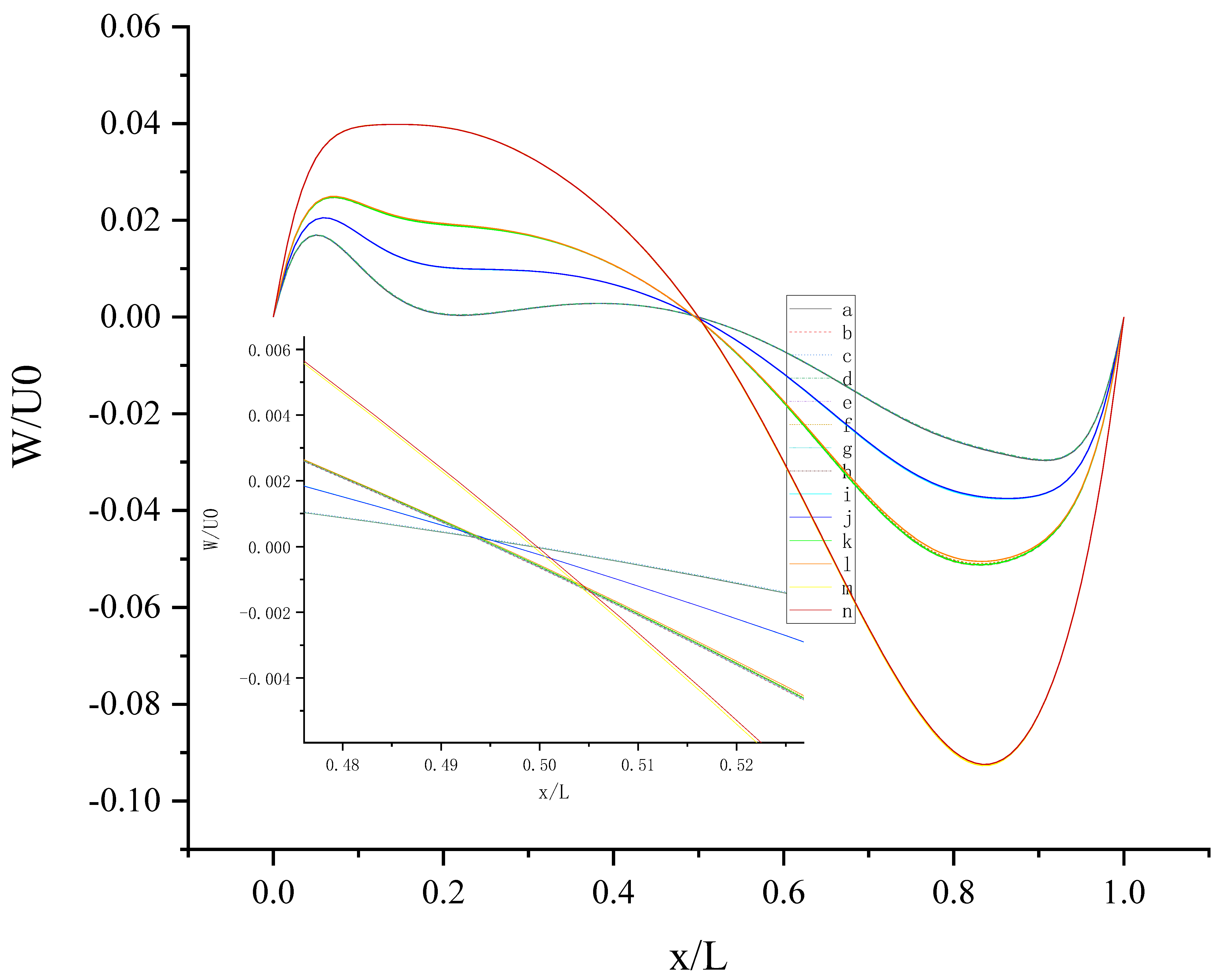 Entropy 24 00907 g014 550