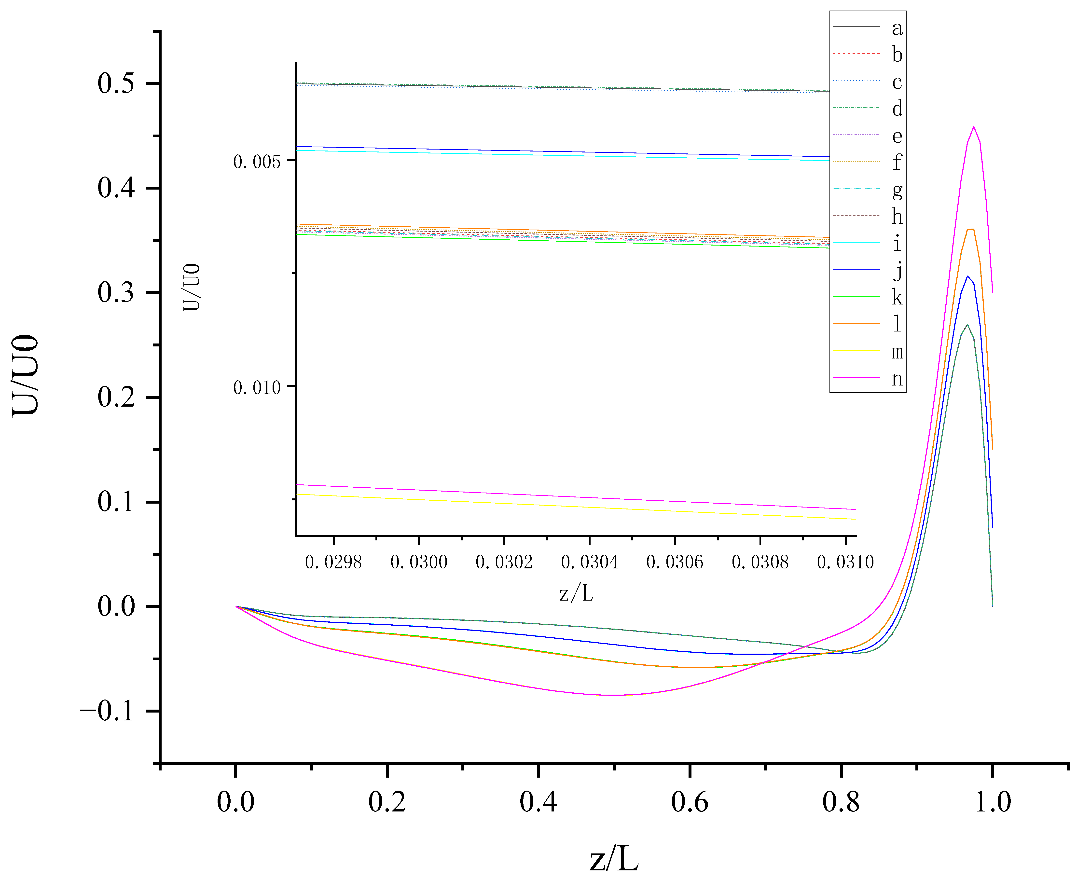 Entropy 24 00907 g016 550
