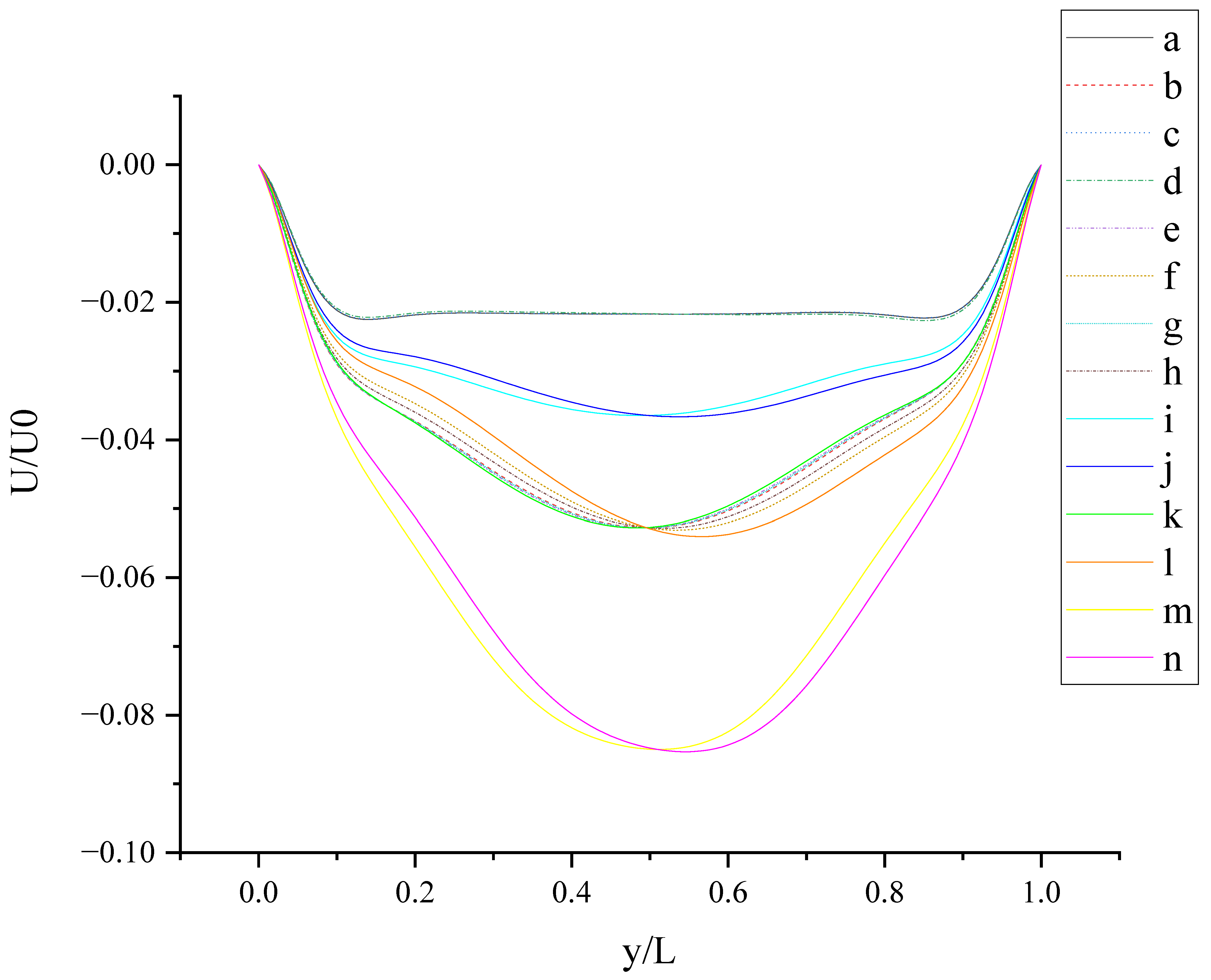 Entropy 24 00907 g017 550