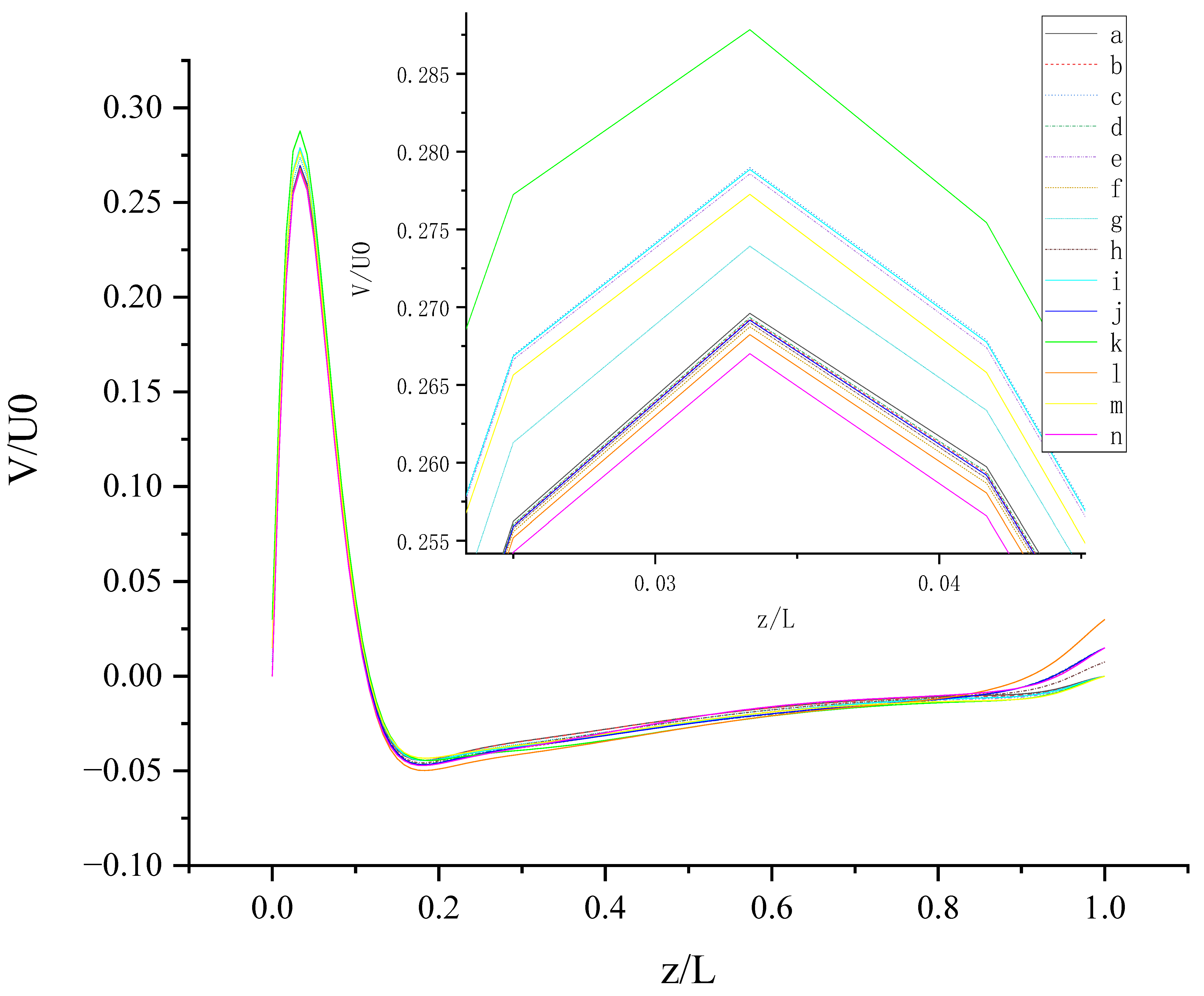 Entropy 24 00907 g018 550