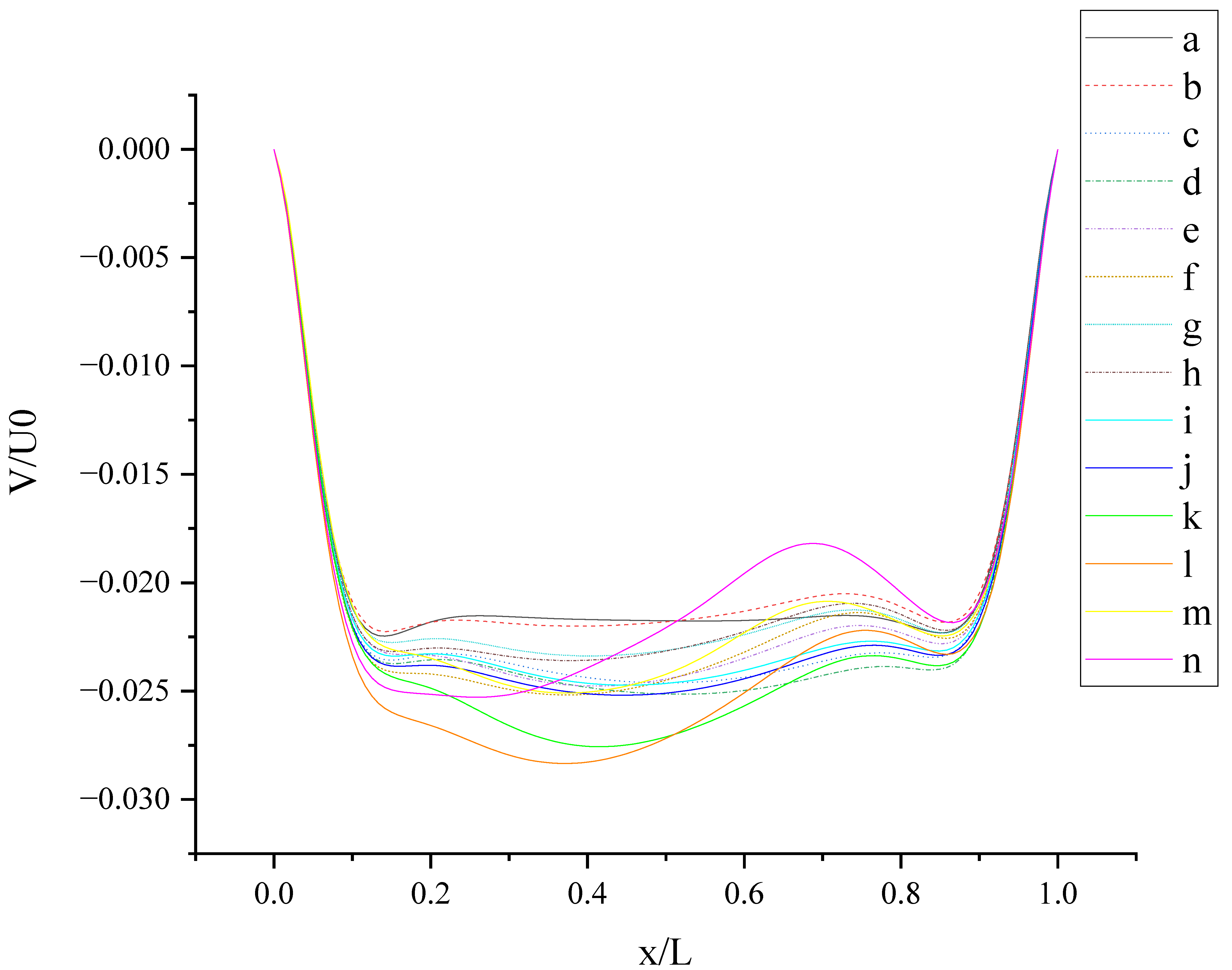 Entropy 24 00907 g019 550