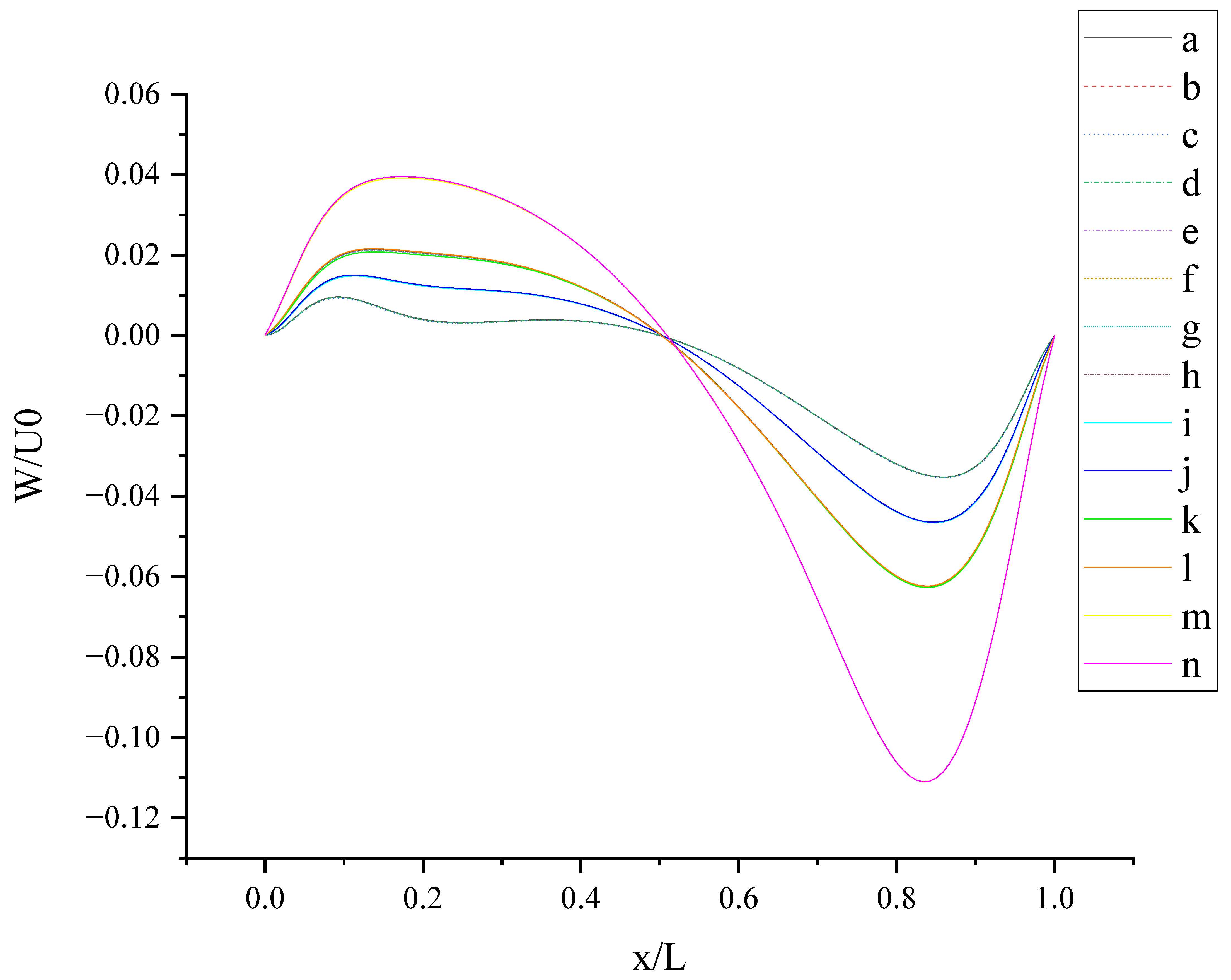 Entropy 24 00907 g020 550