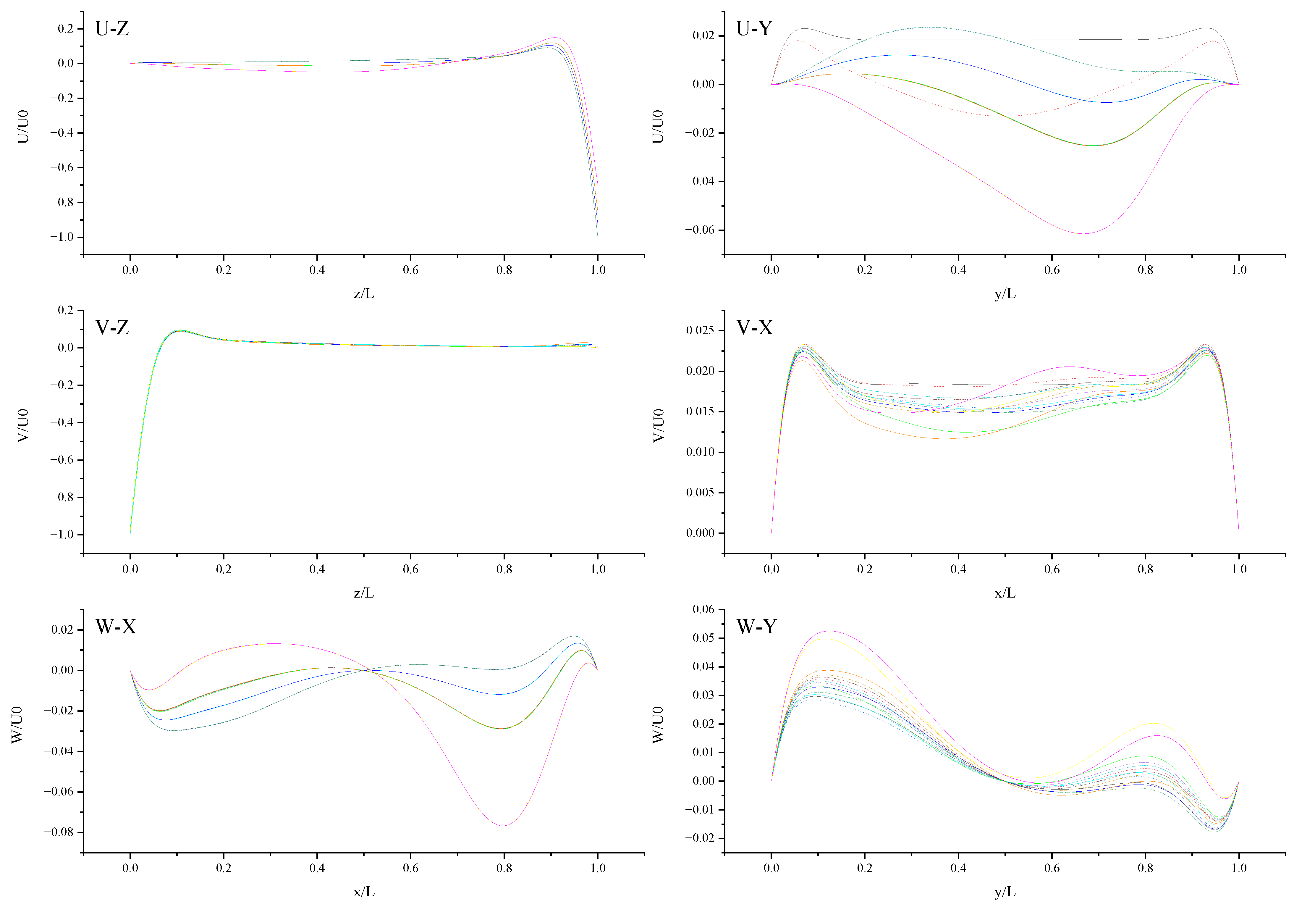 Entropy 24 00907 g022 550