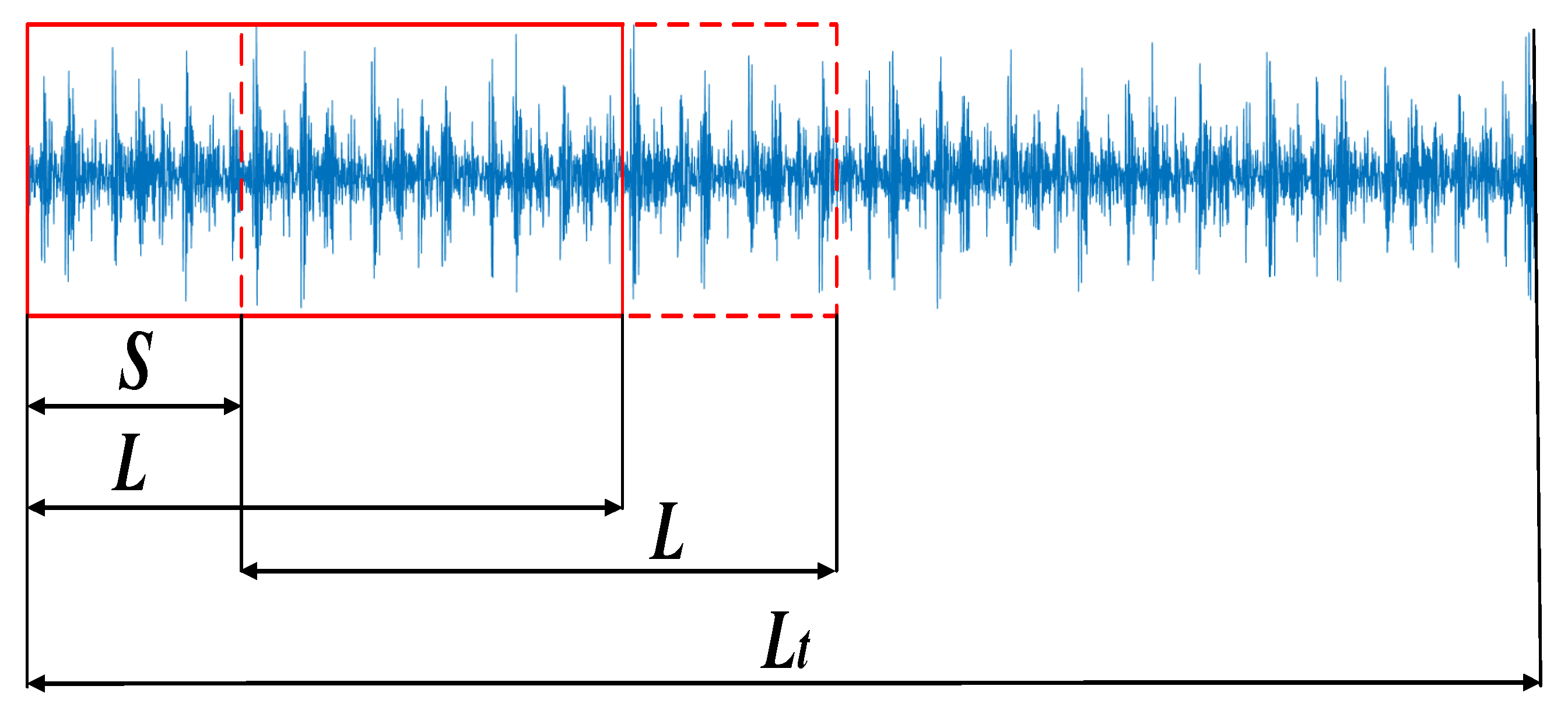 Entropy 24 00908 g001 550